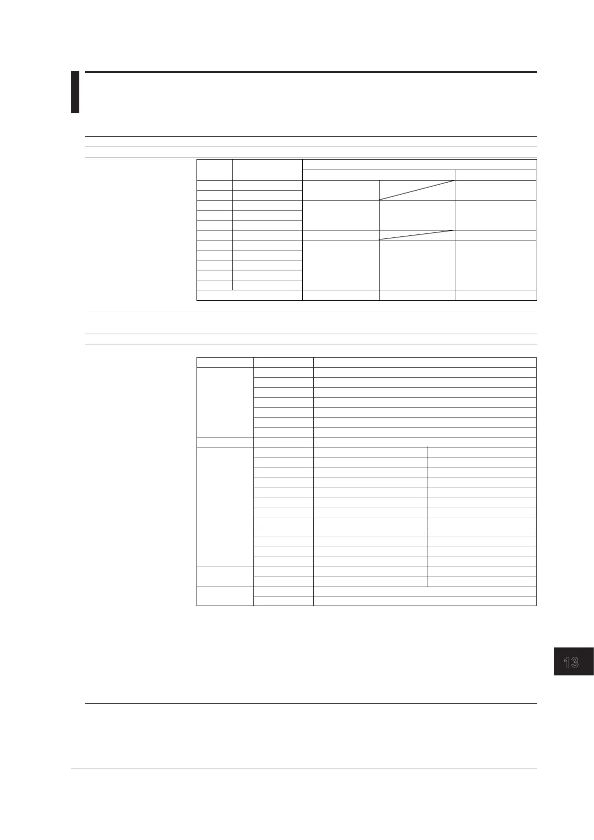 Page #269 background image
