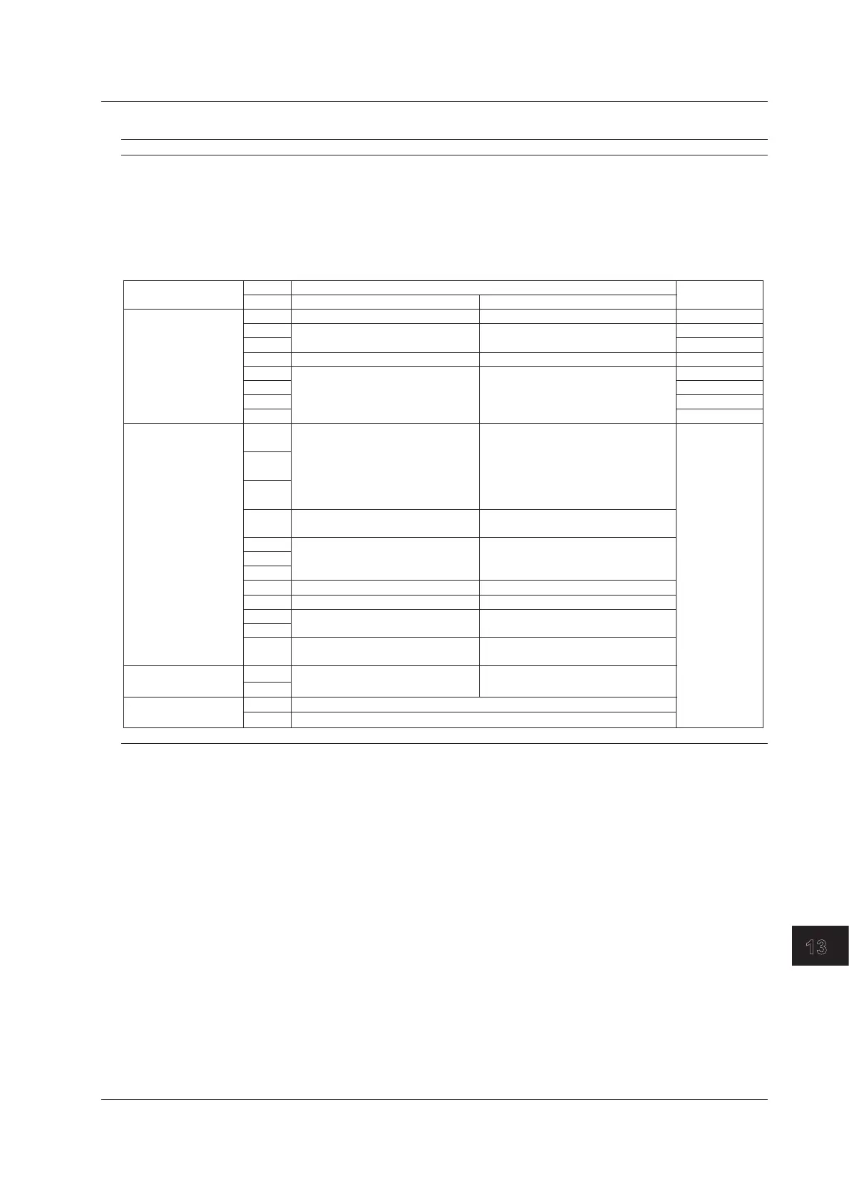 Page #285 background image