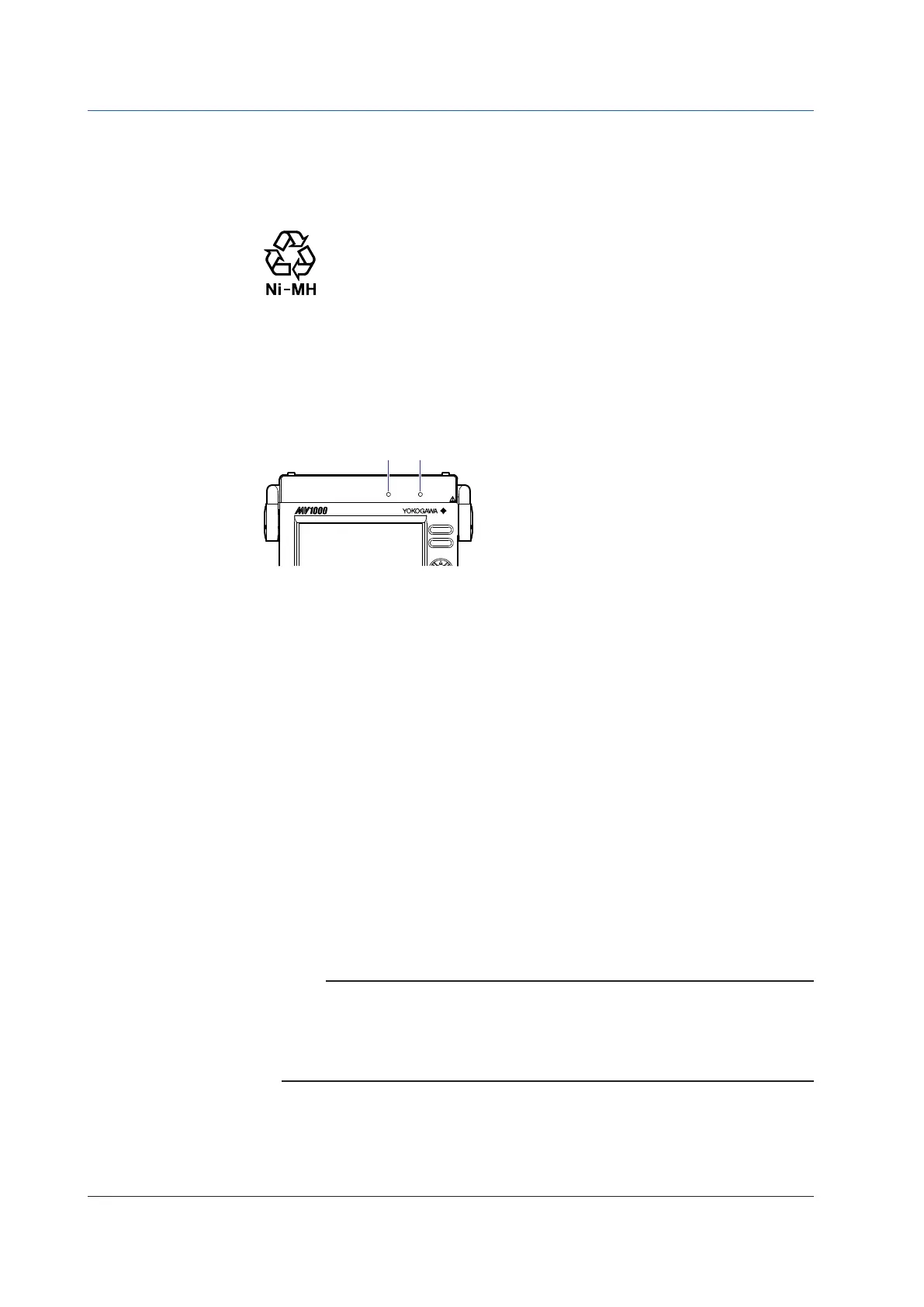 Page #78 background image