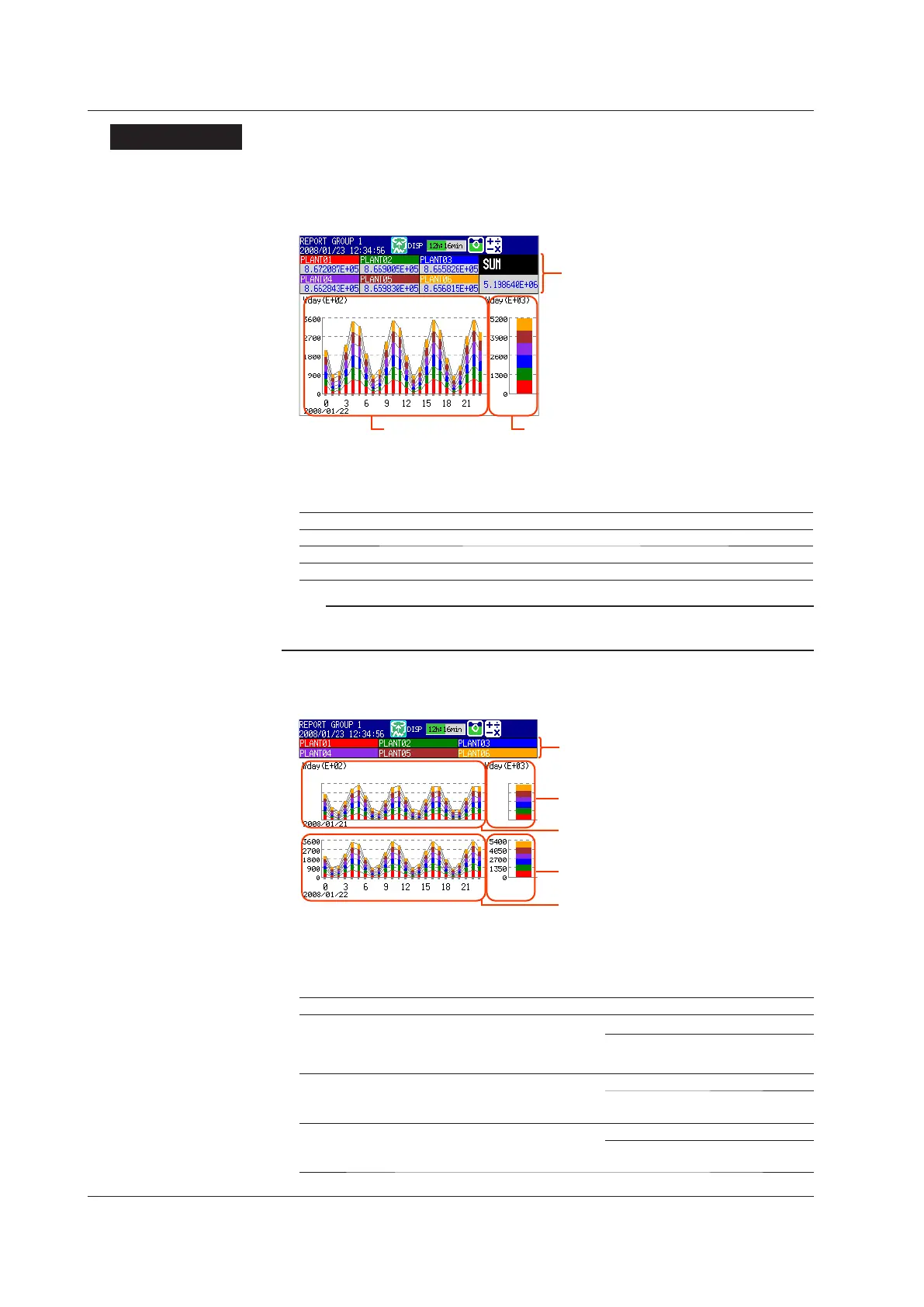 Page #142 background image