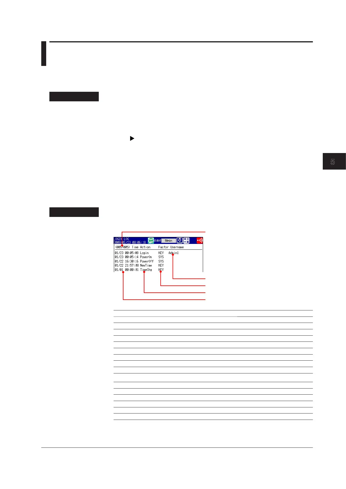 Page #149 background image