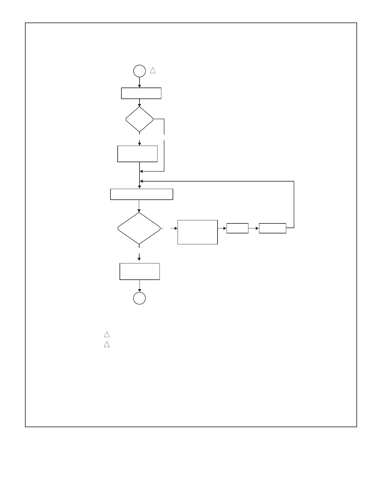 Page #68 background image