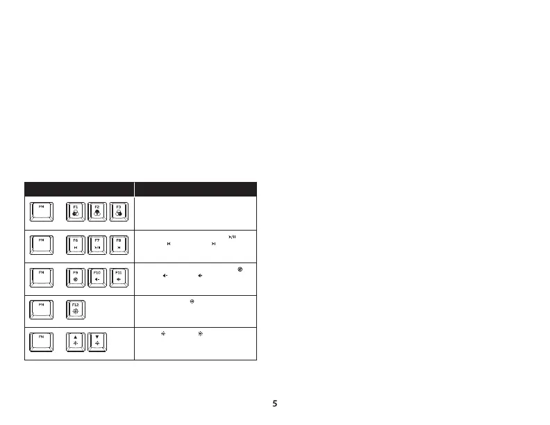 Page #5 background image