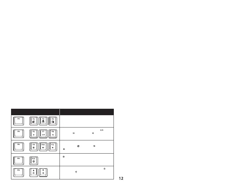 Page #12 background image