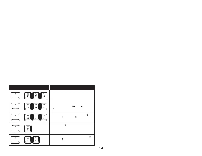 Page #14 background image