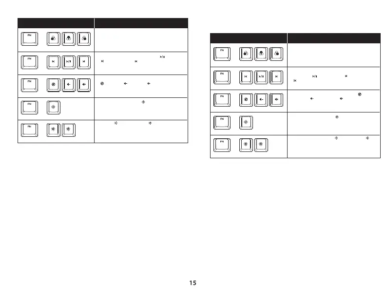 Page #15 background image