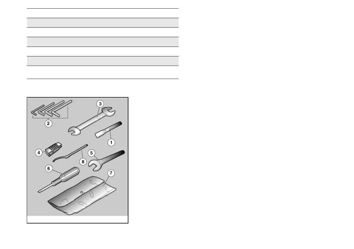 Page #128 background image