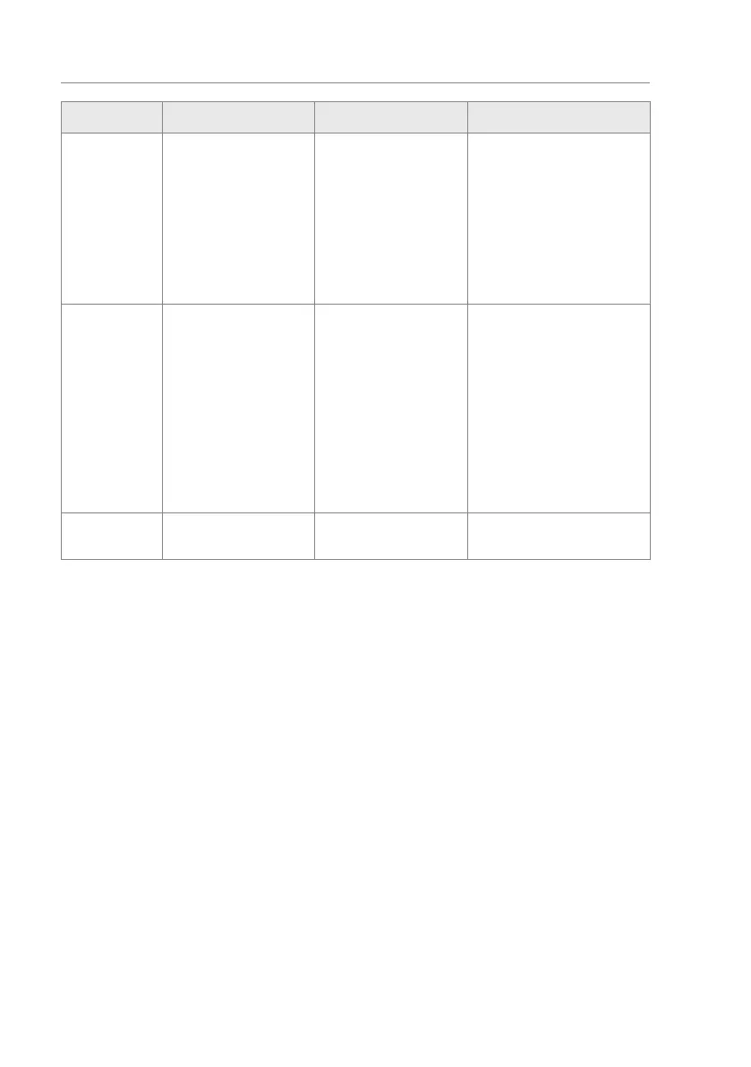 Page #68 background image