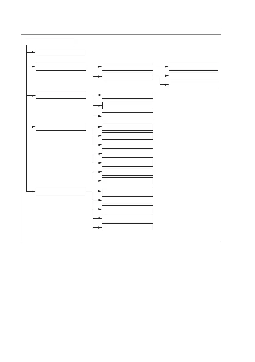 Page #74 background image