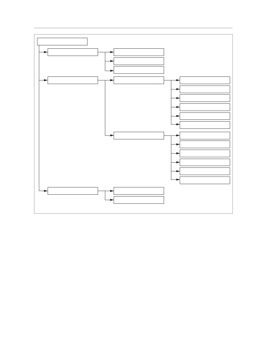Page #75 background image