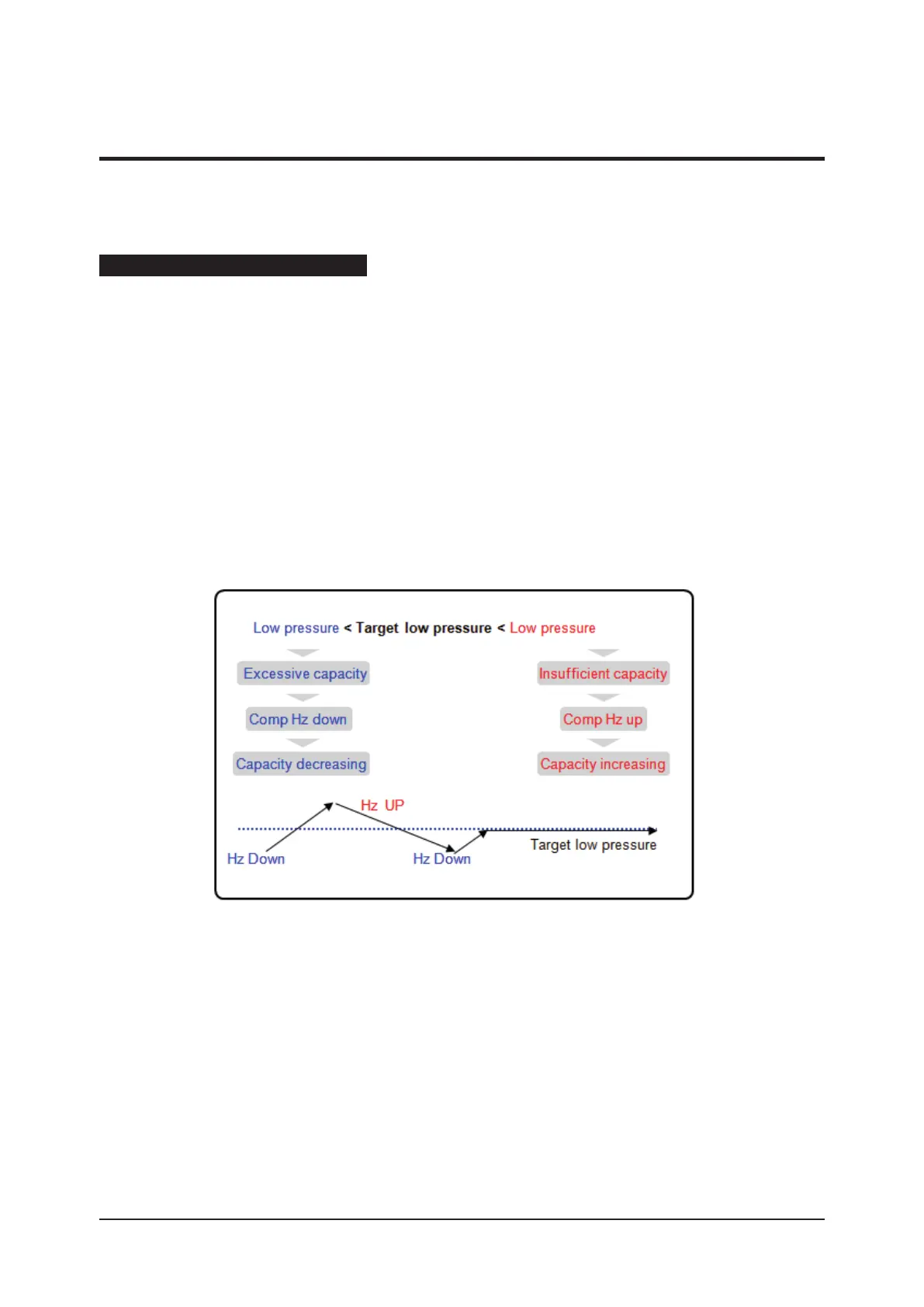 Page #297 background image
