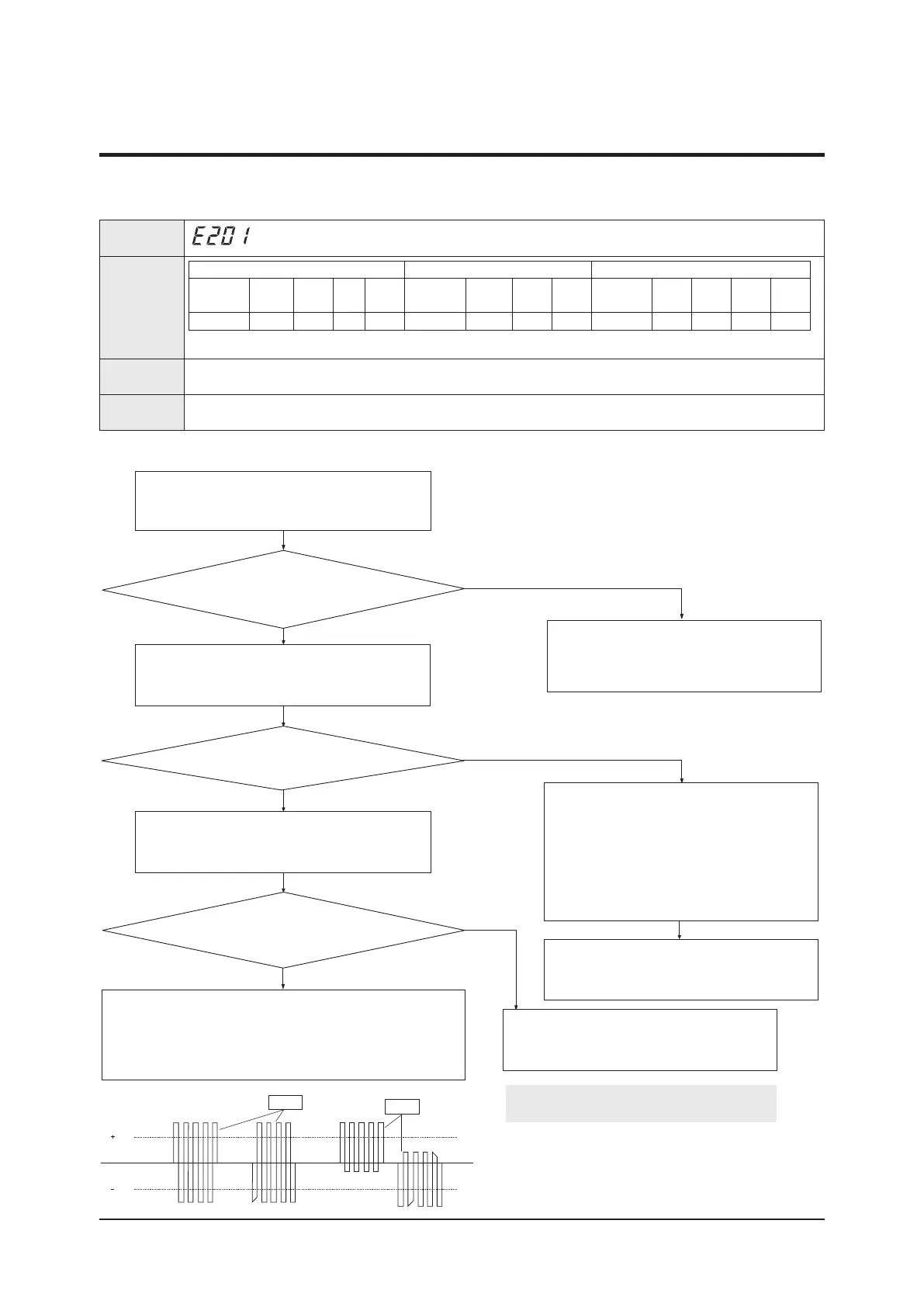 Page #144 background image
