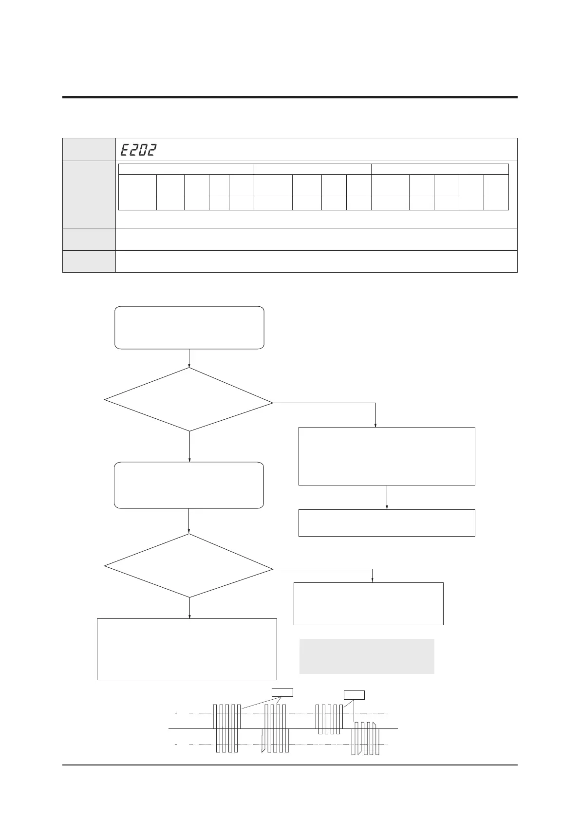 Page #146 background image