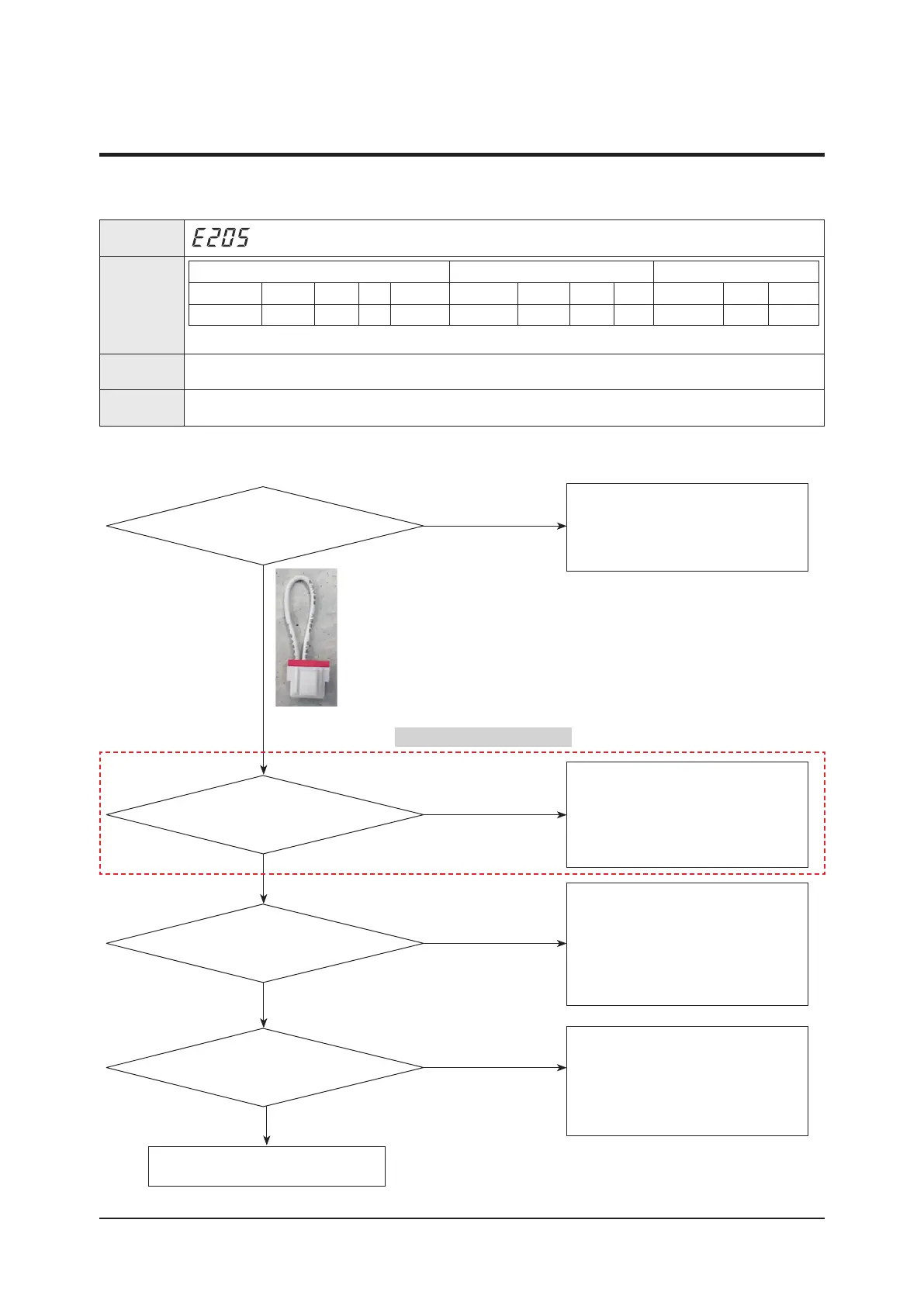Page #148 background image
