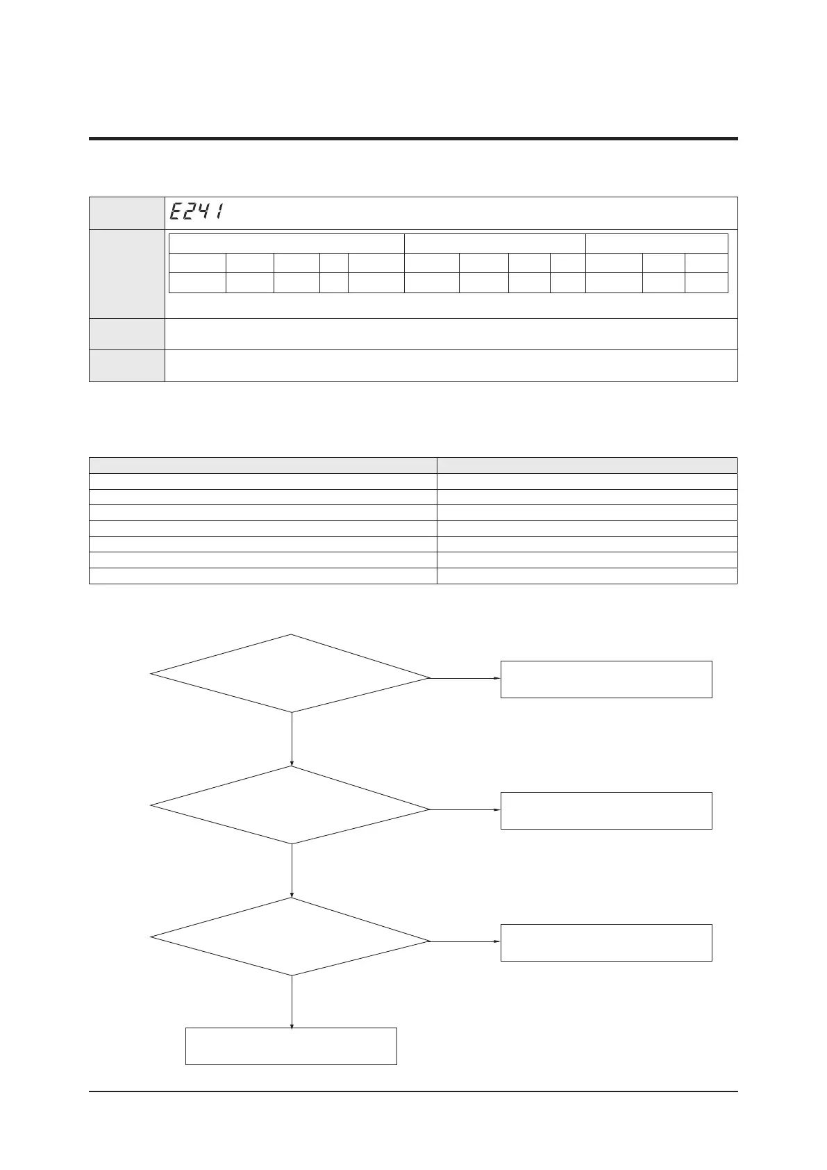 Page #162 background image