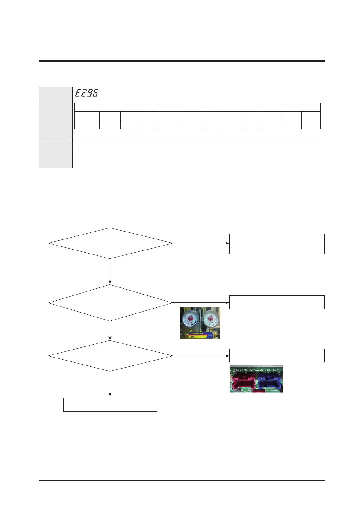 Page #168 background image