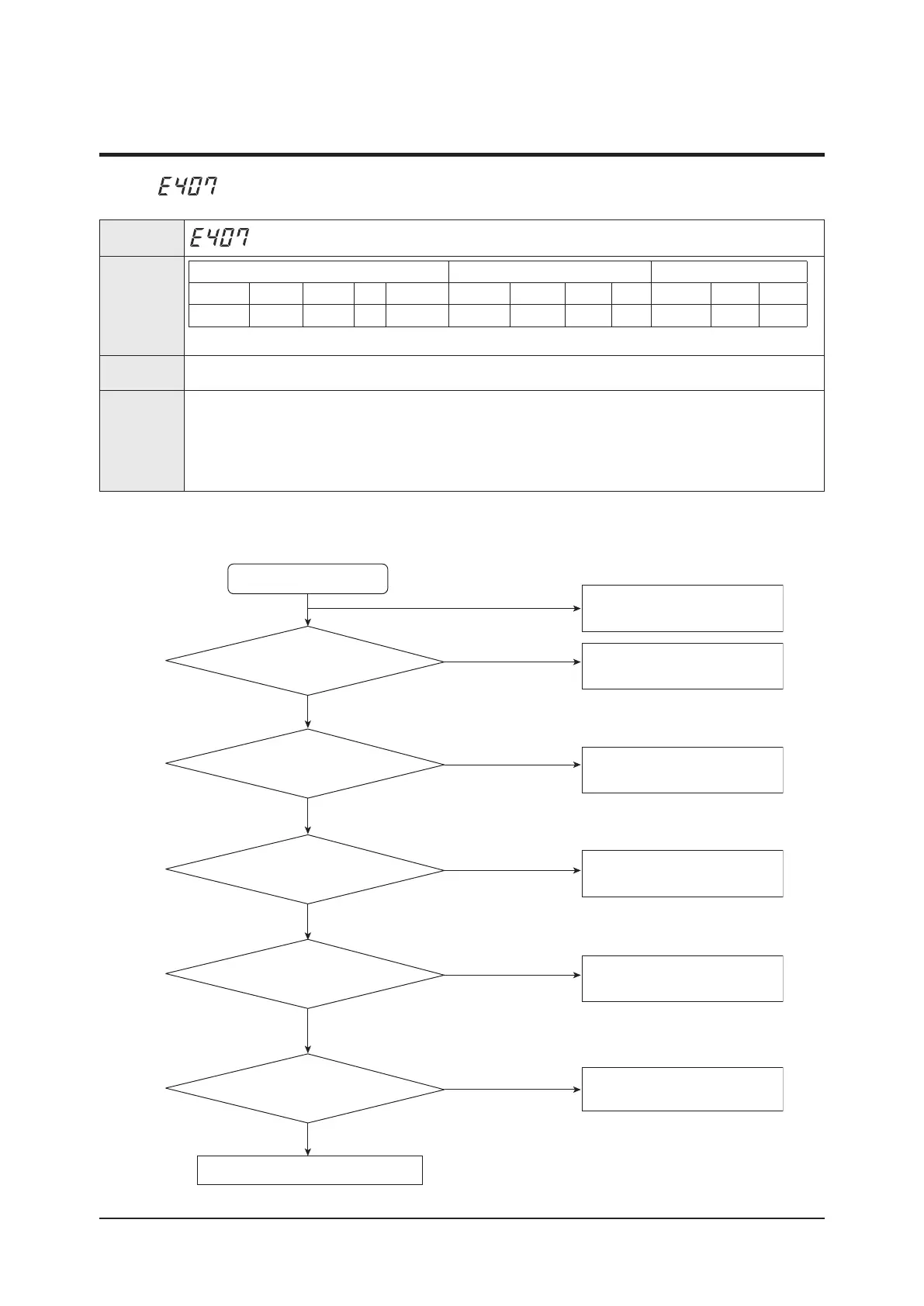 Page #175 background image