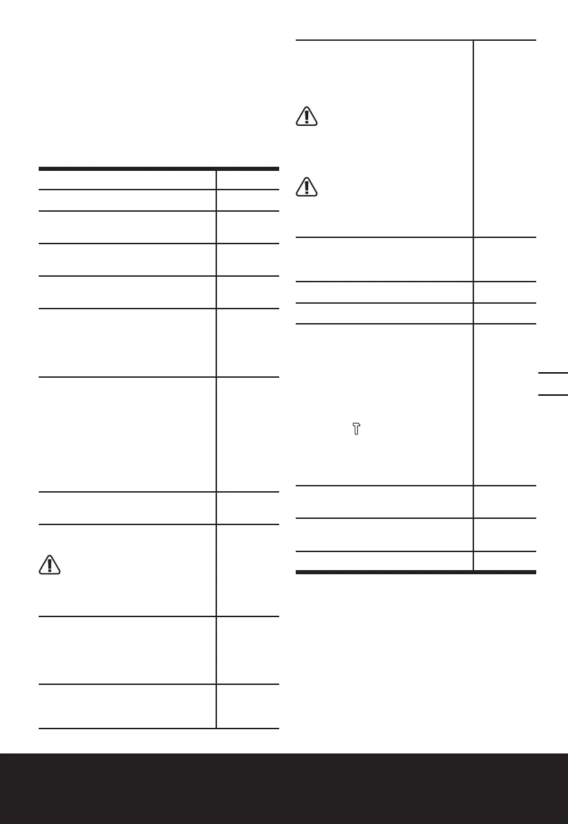 Page #131 background image