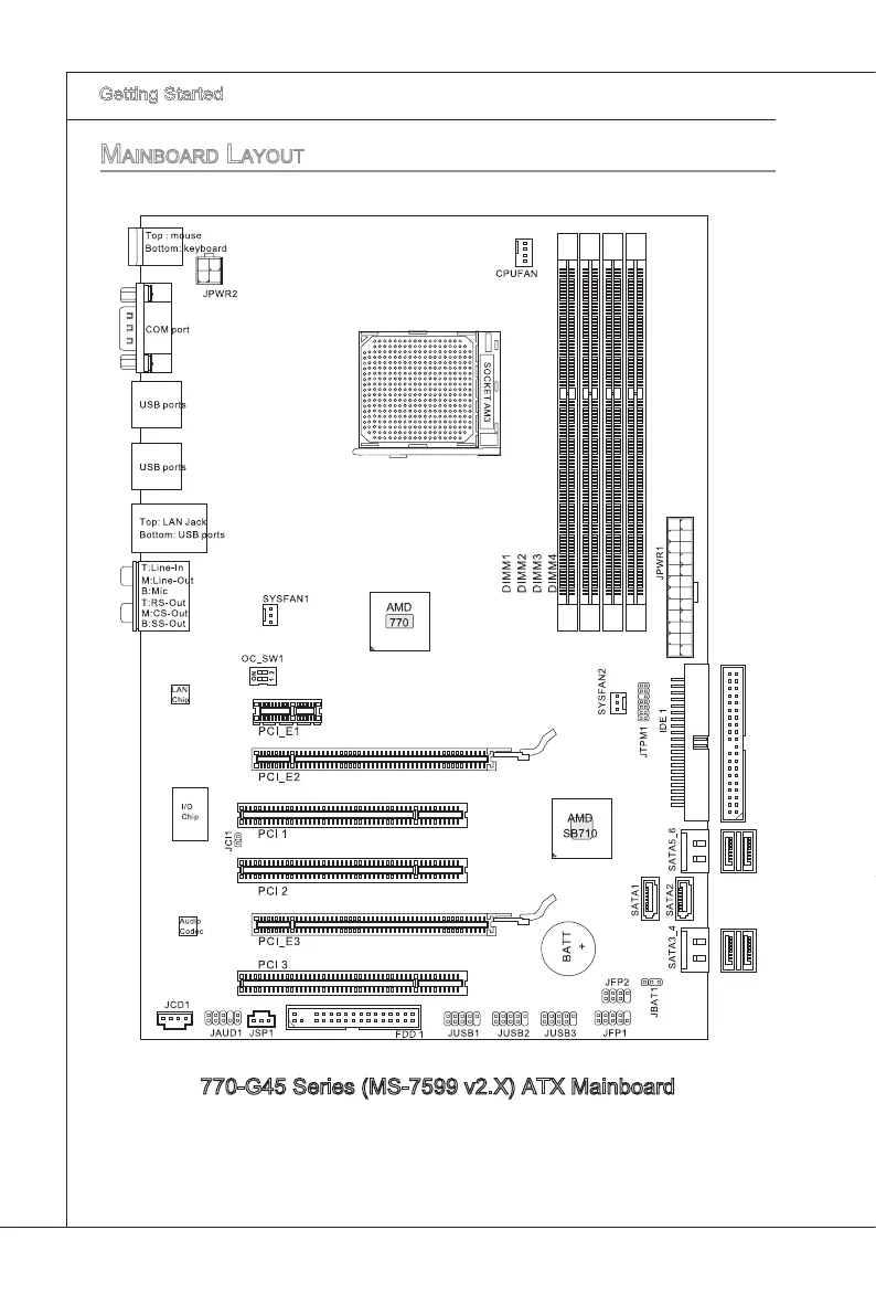 Page #13 background image