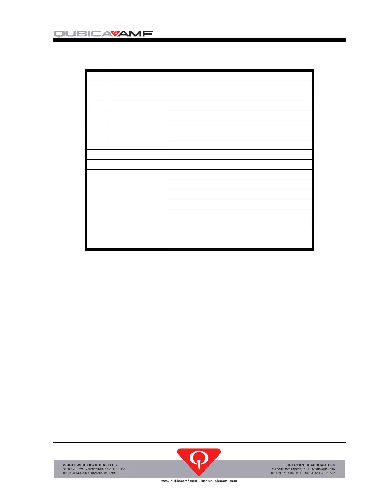 Page #129 background image