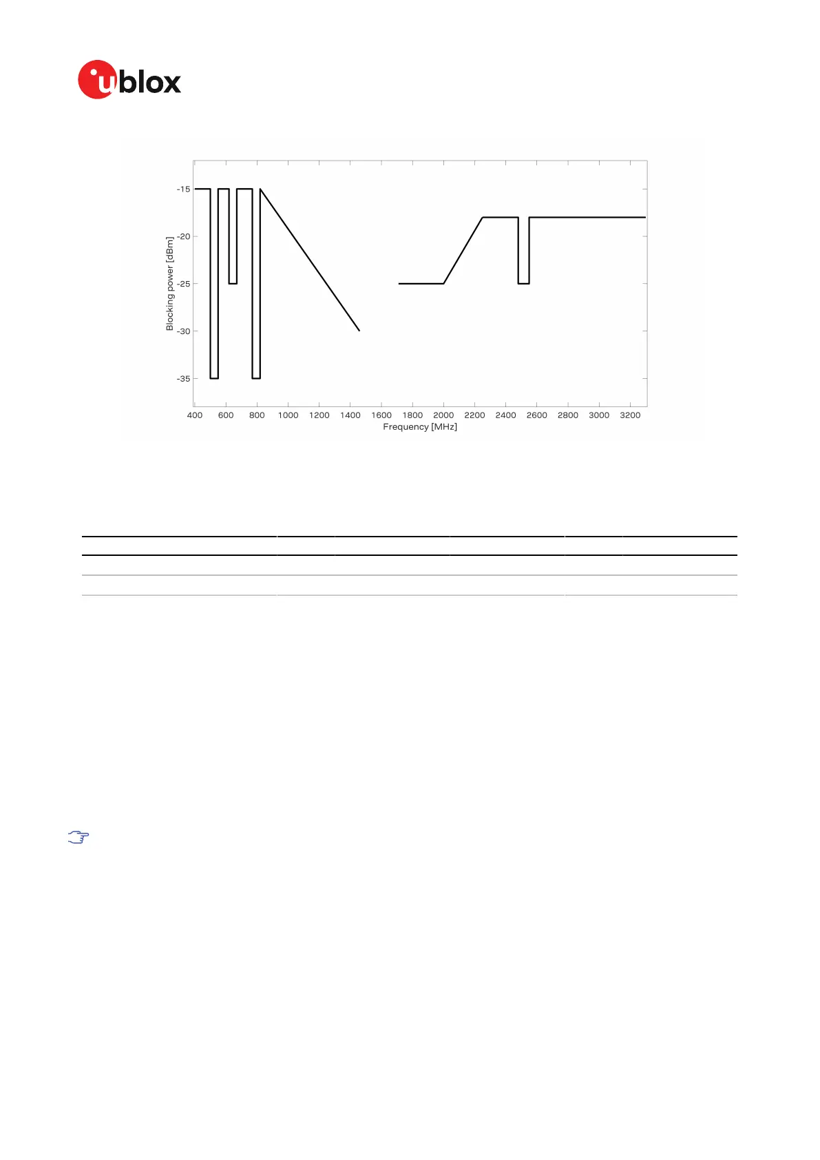 Page #68 background image