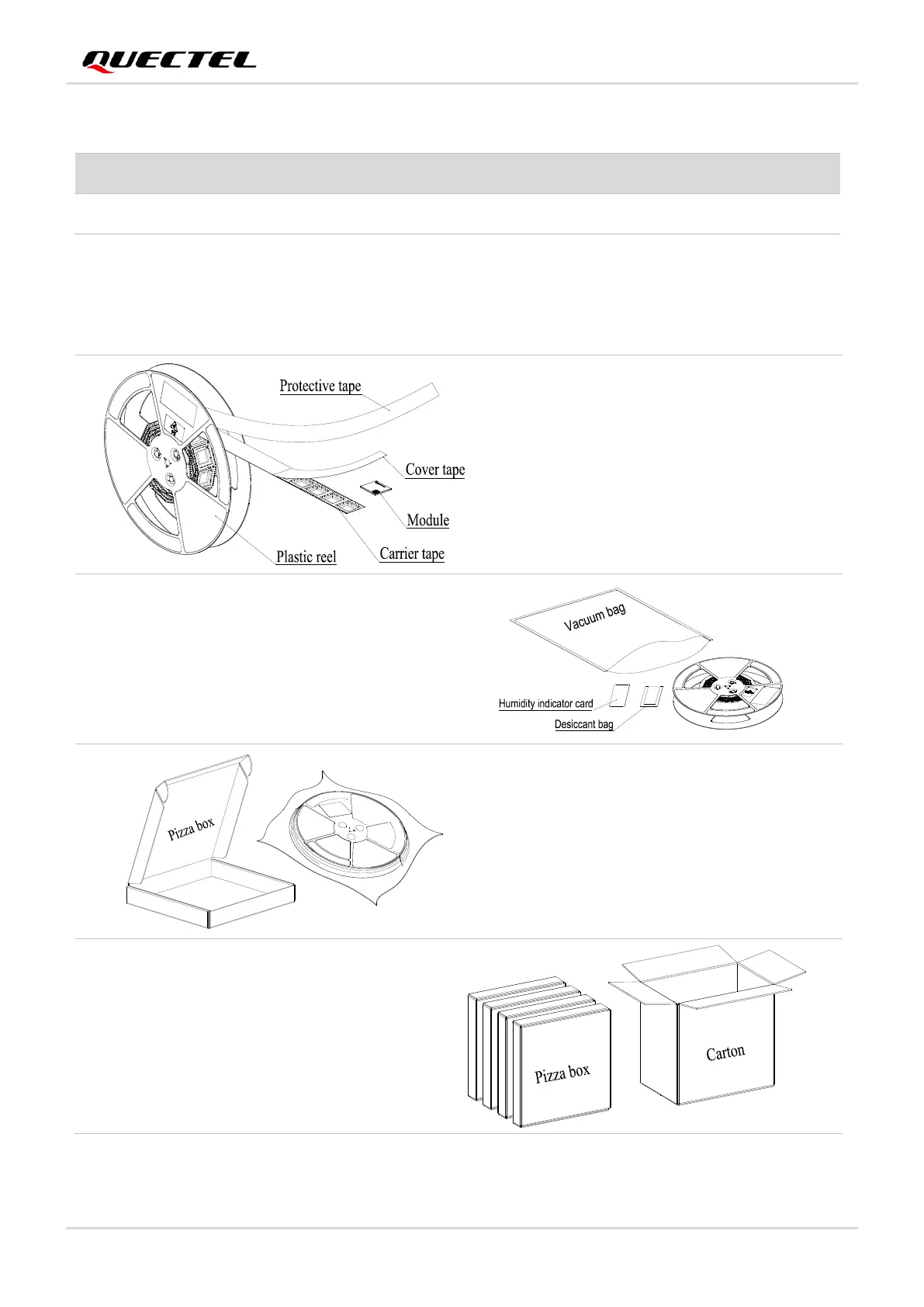 Page #96 background image