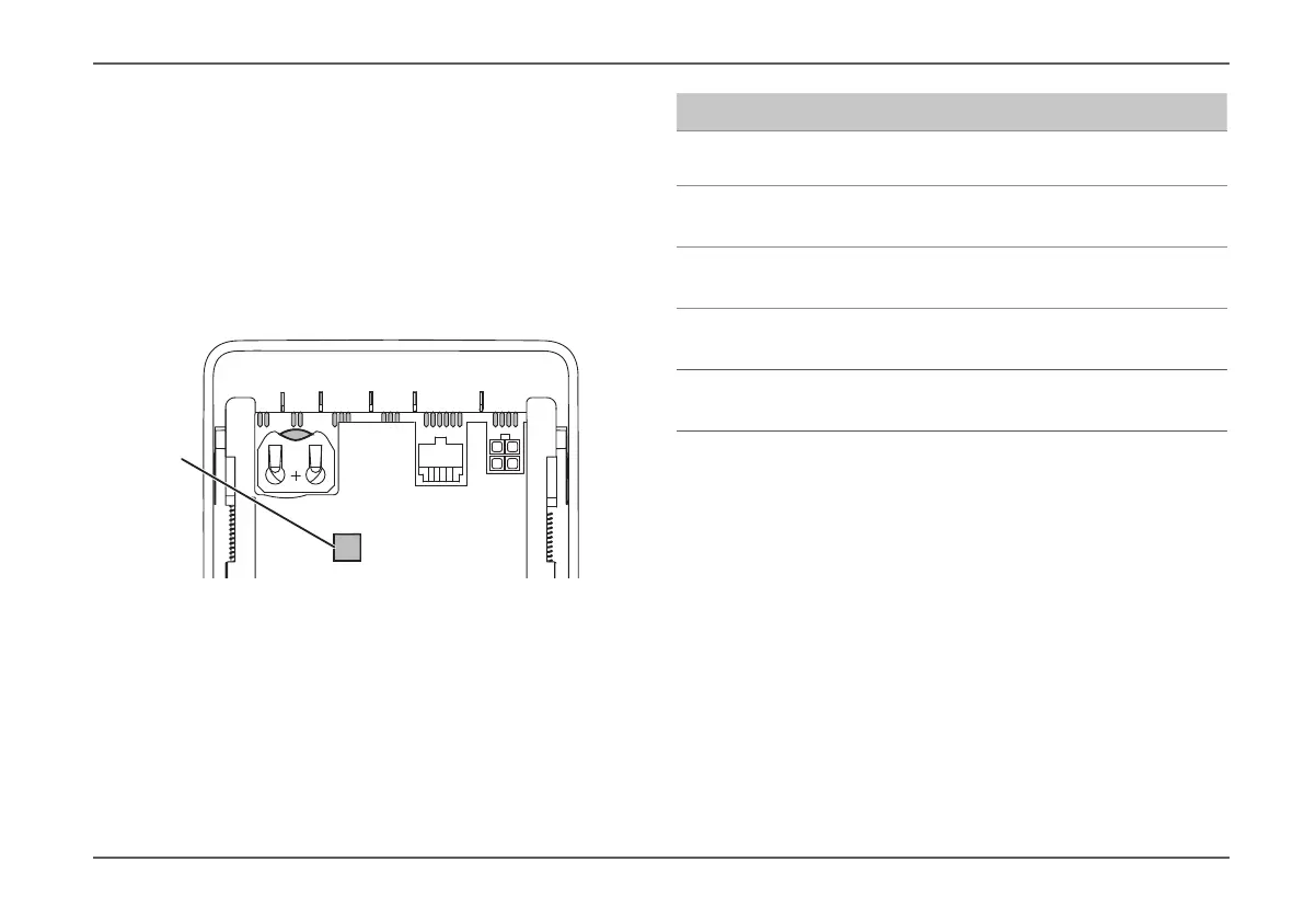 Page #29 background image