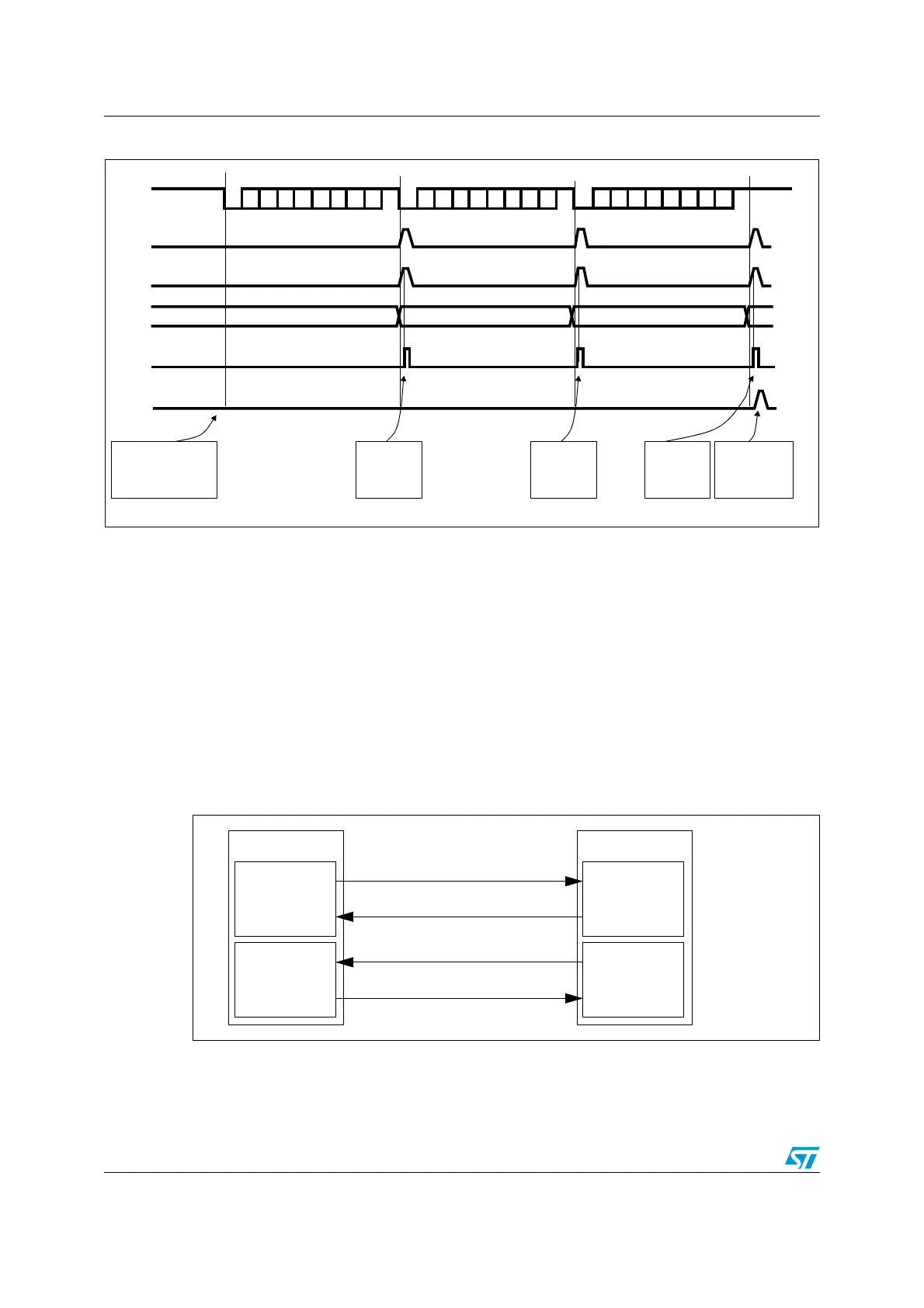 Page #779 background image