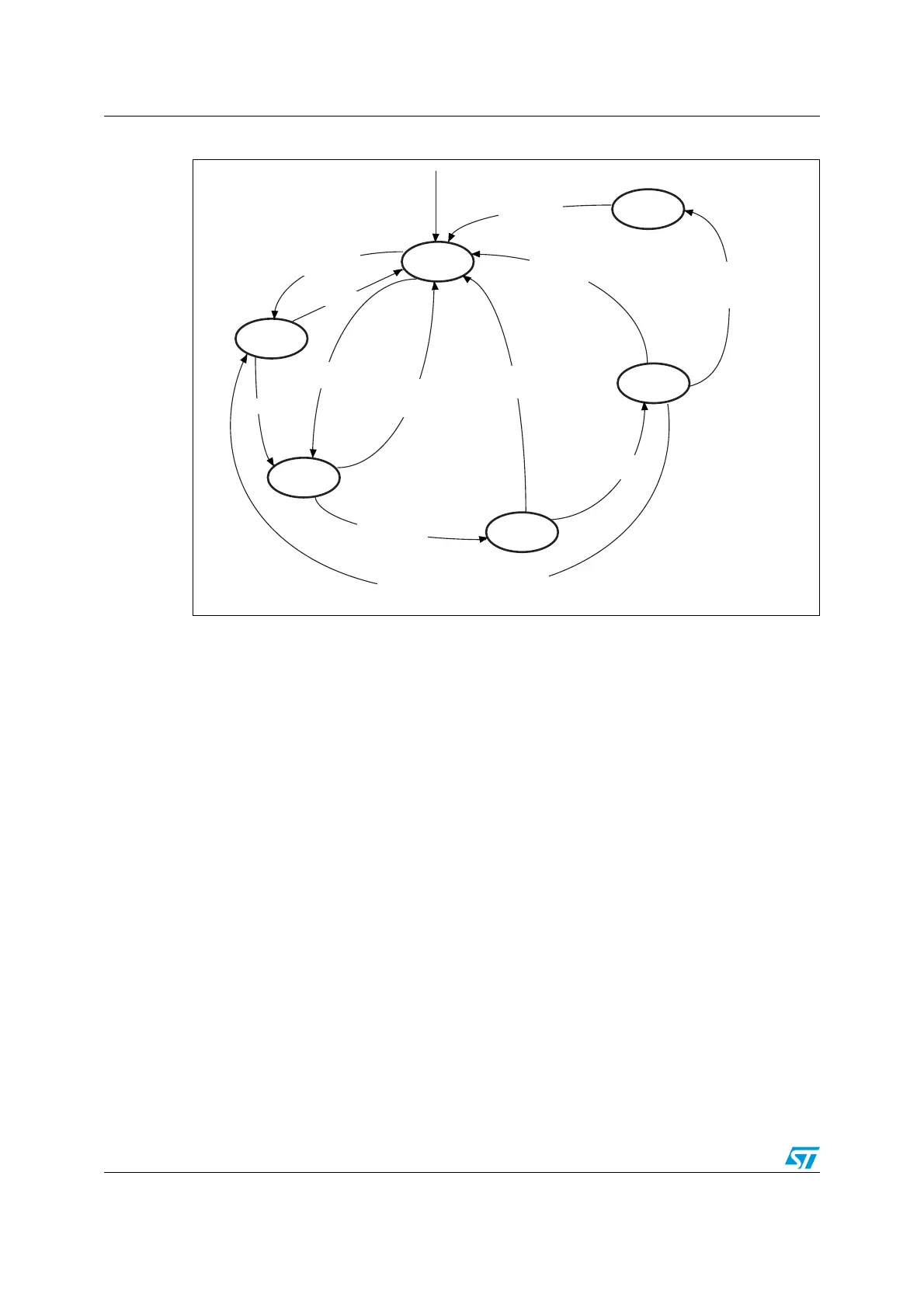 Page #853 background image