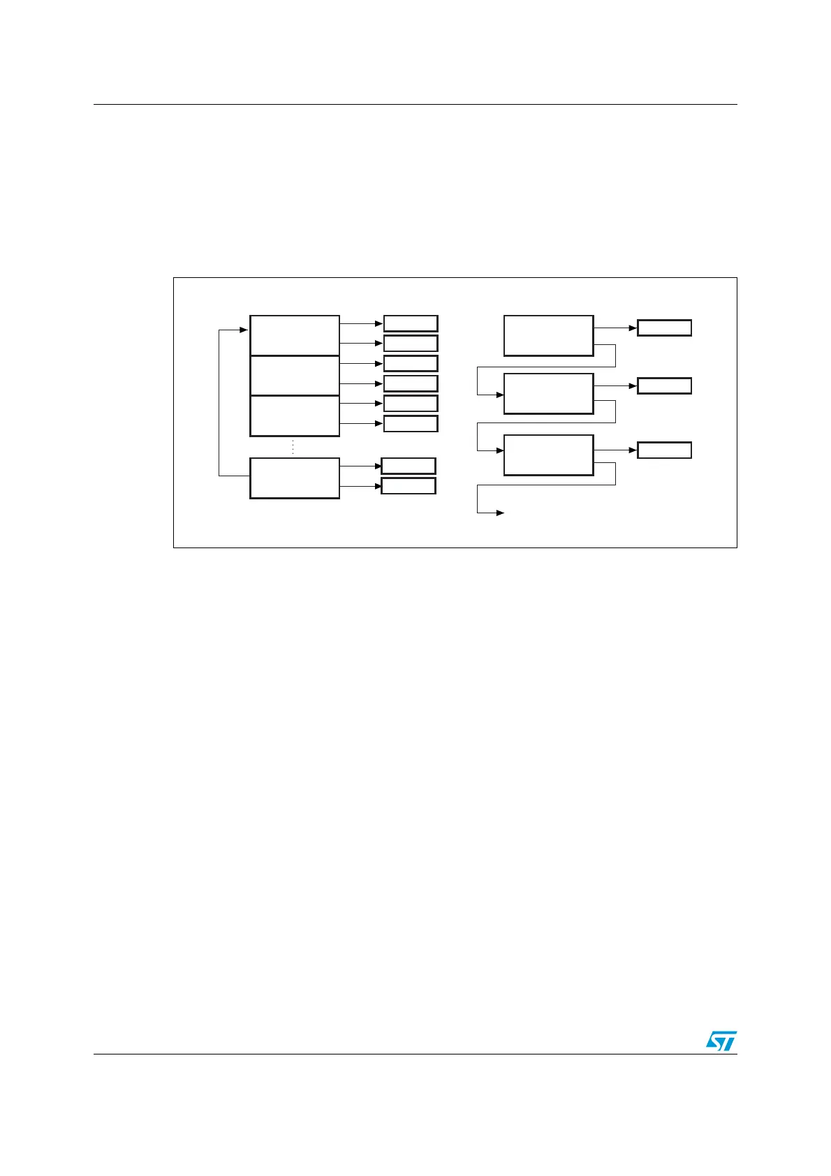 Page #945 background image