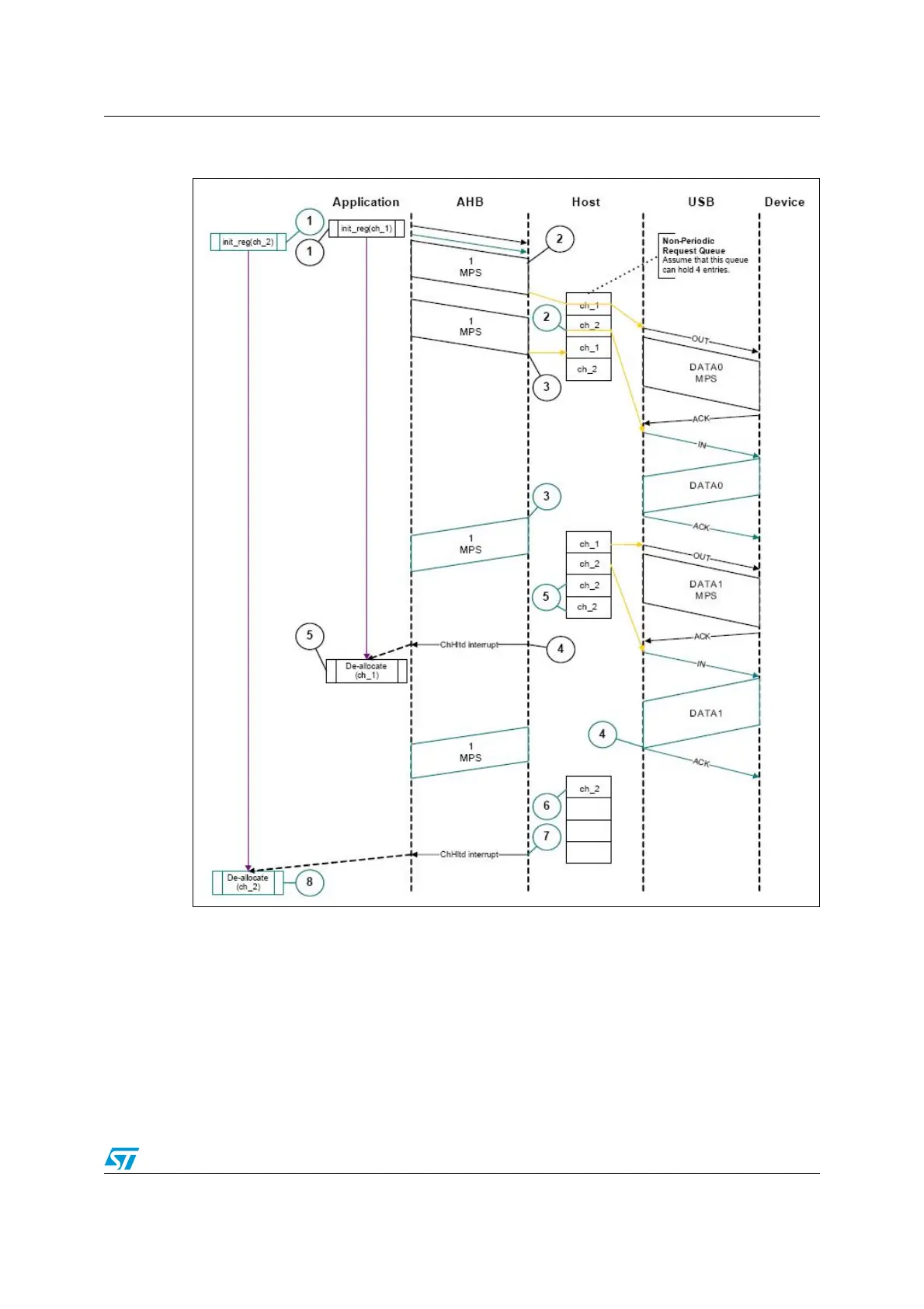 Page #1268 background image