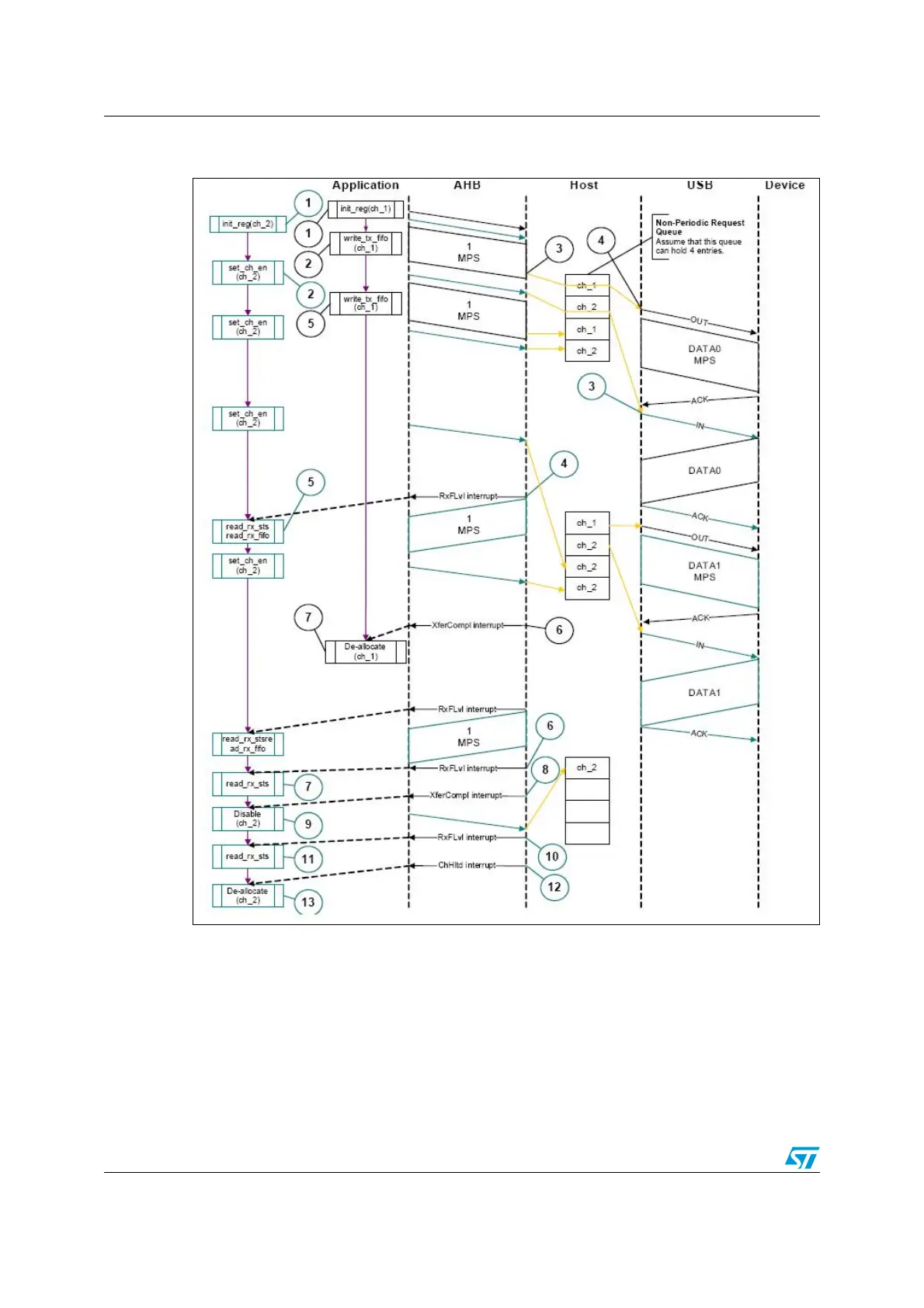 Page #1269 background image