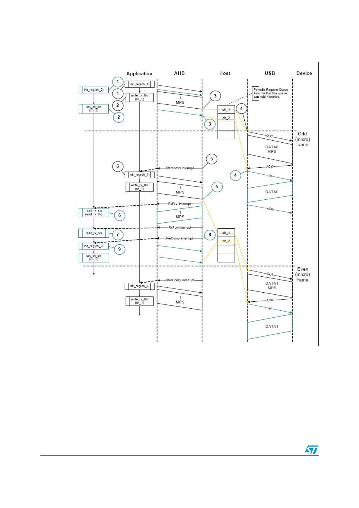 Page #1273 background image