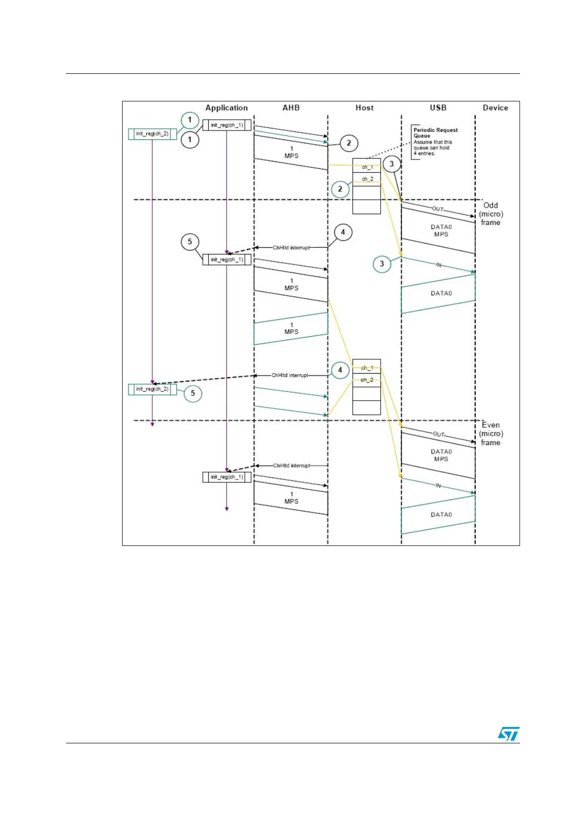Page #1281 background image
