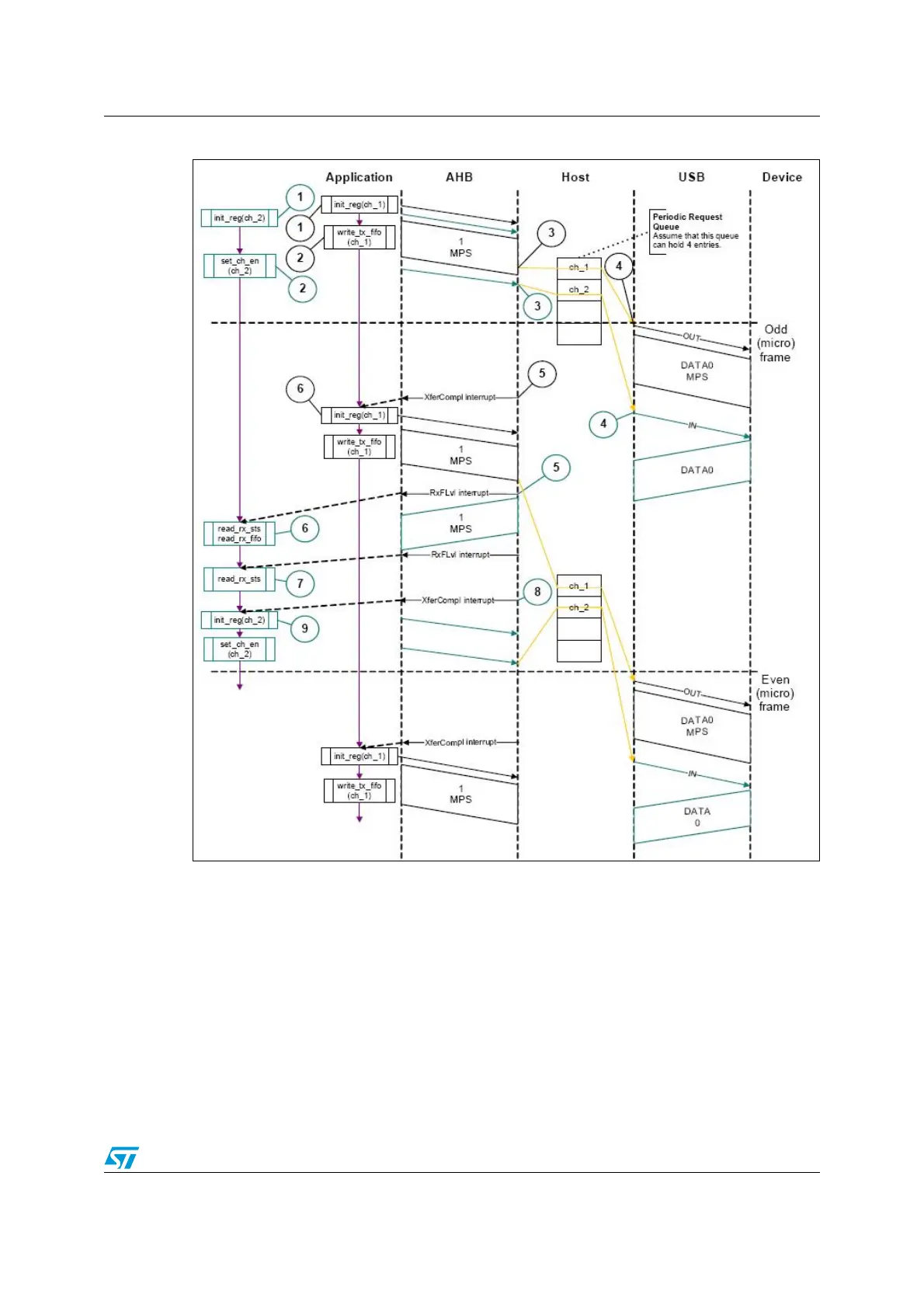 Page #1282 background image