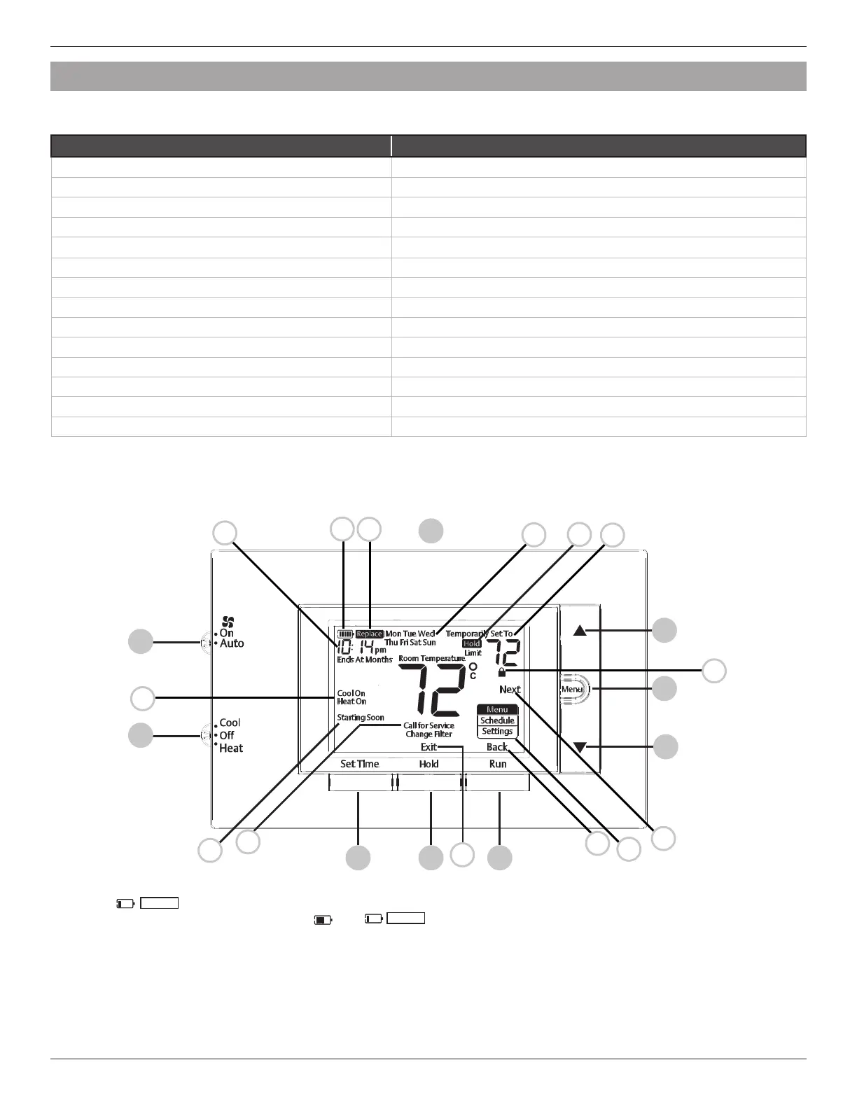 Page #10 background image