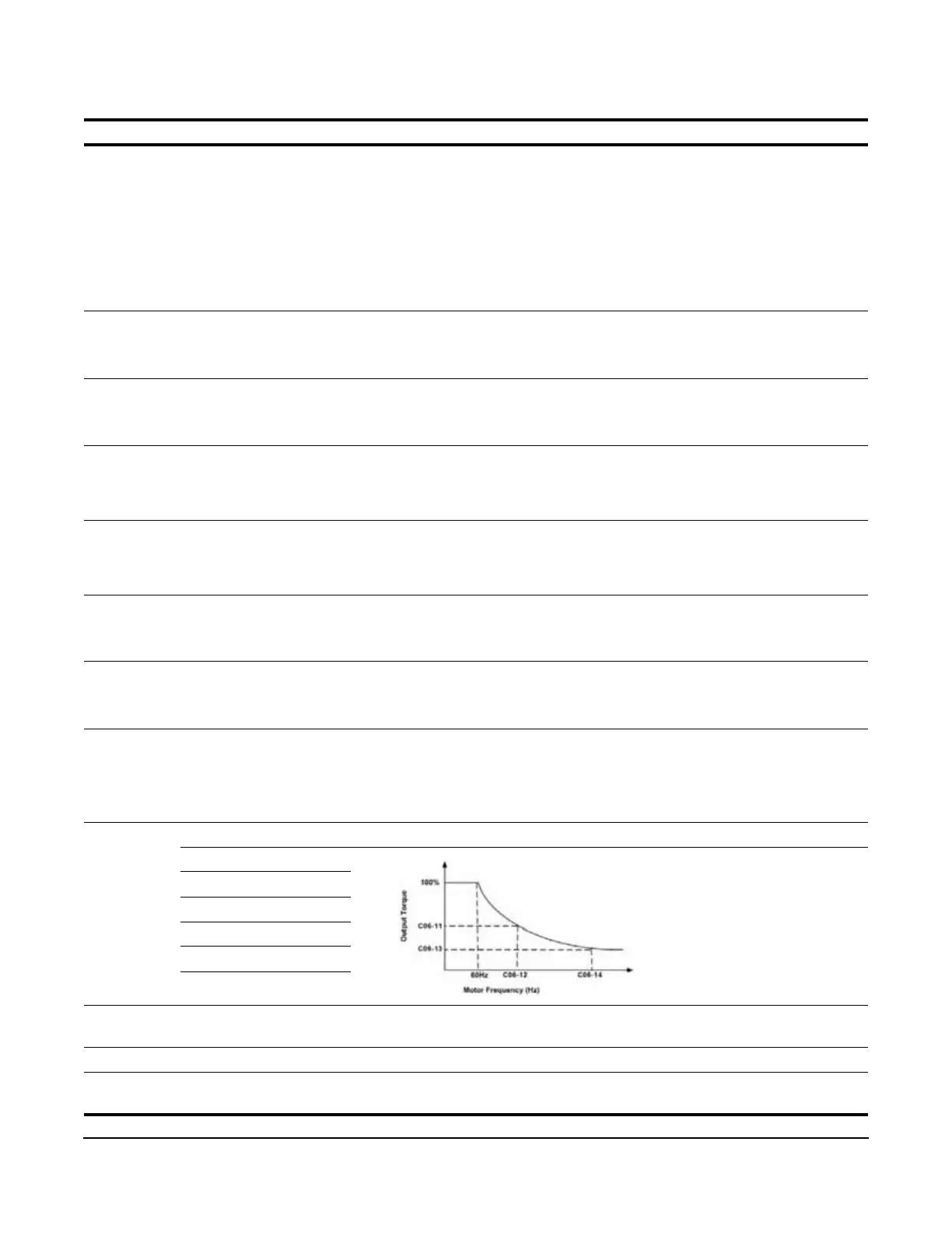 Page #96 background image