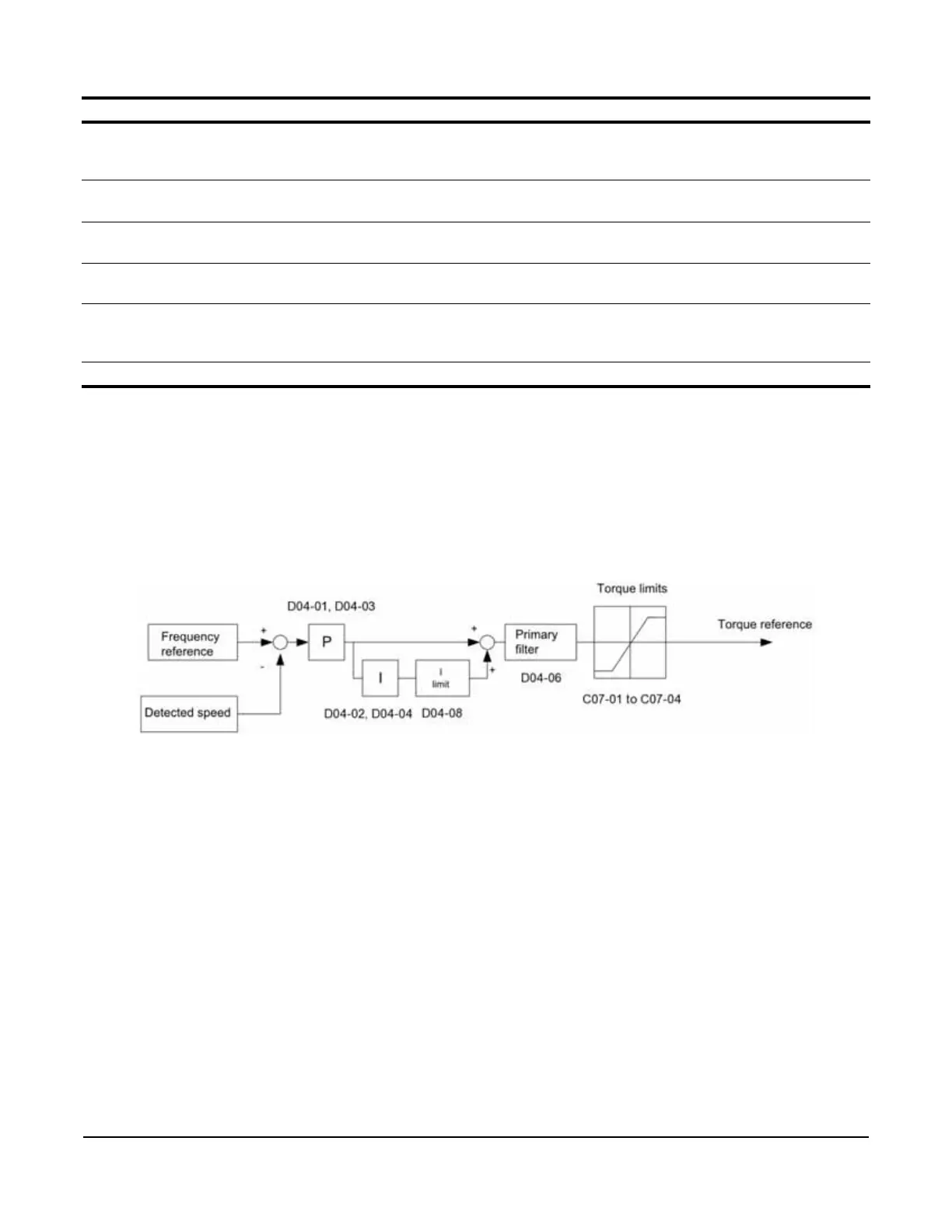 Page #120 background image