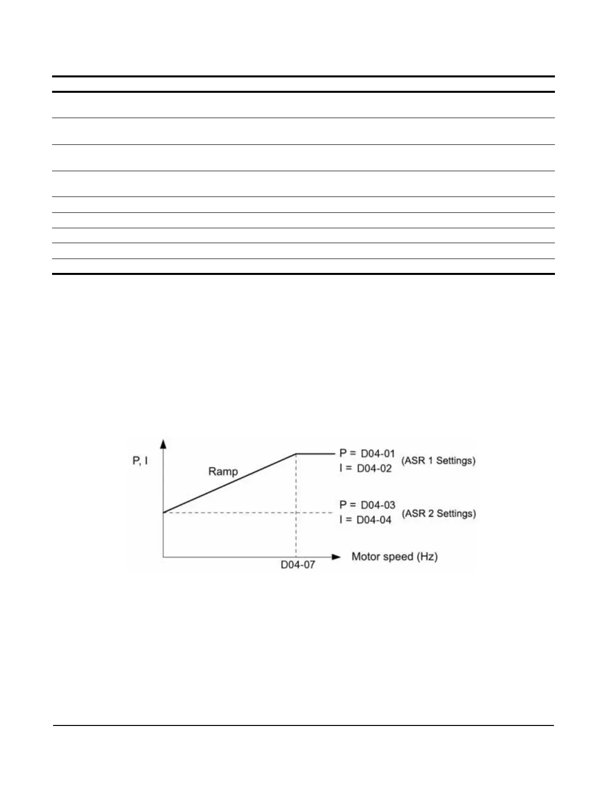 Page #122 background image