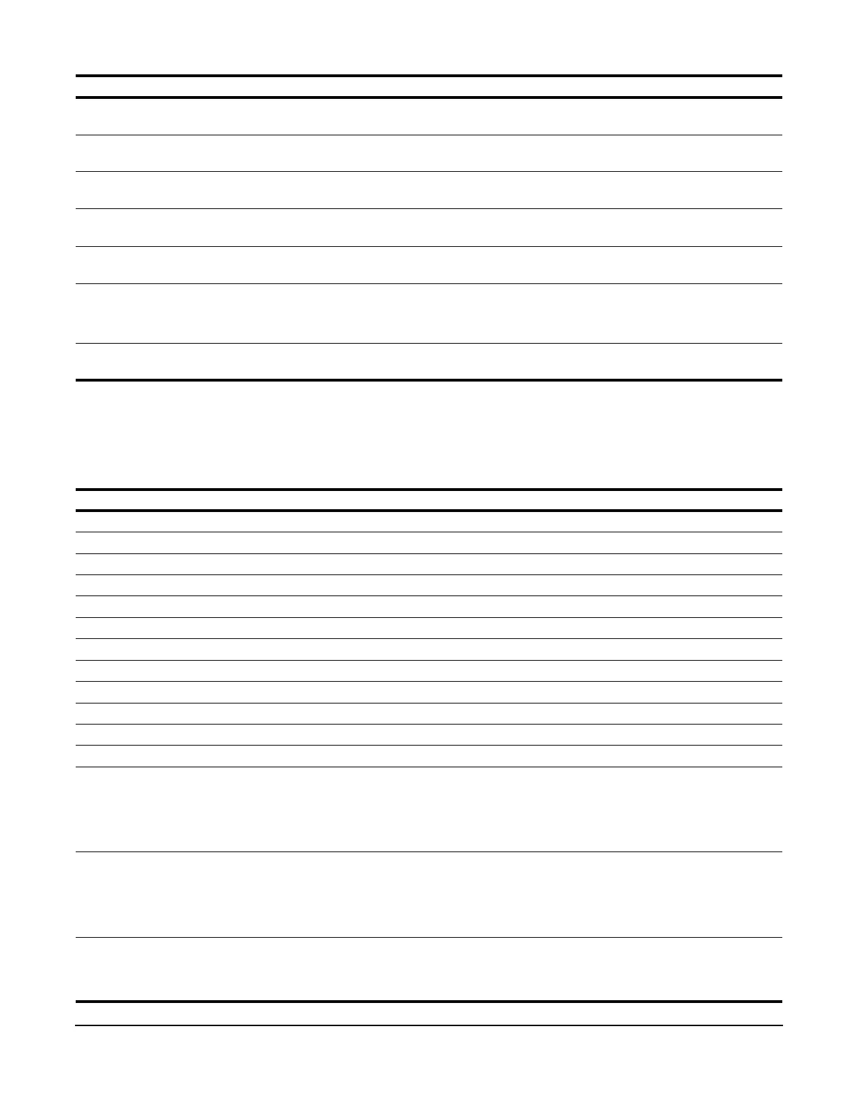 Page #145 background image