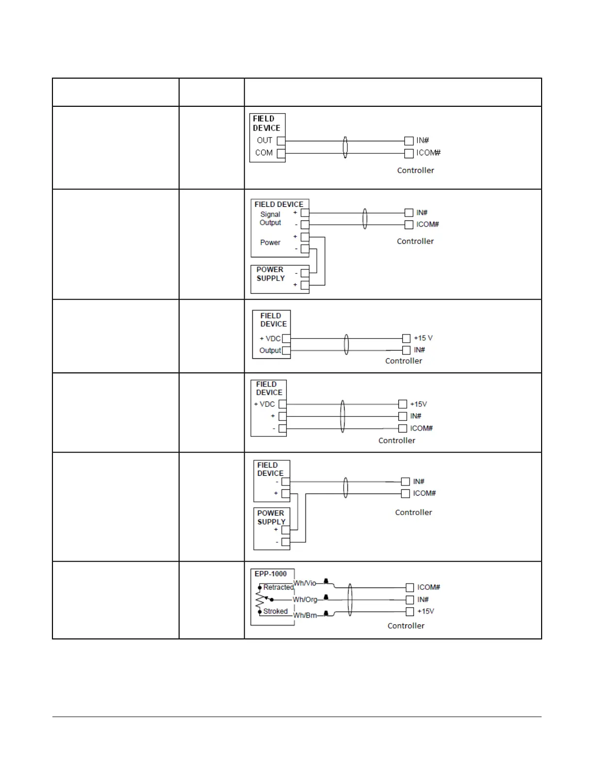 Page #7 background image