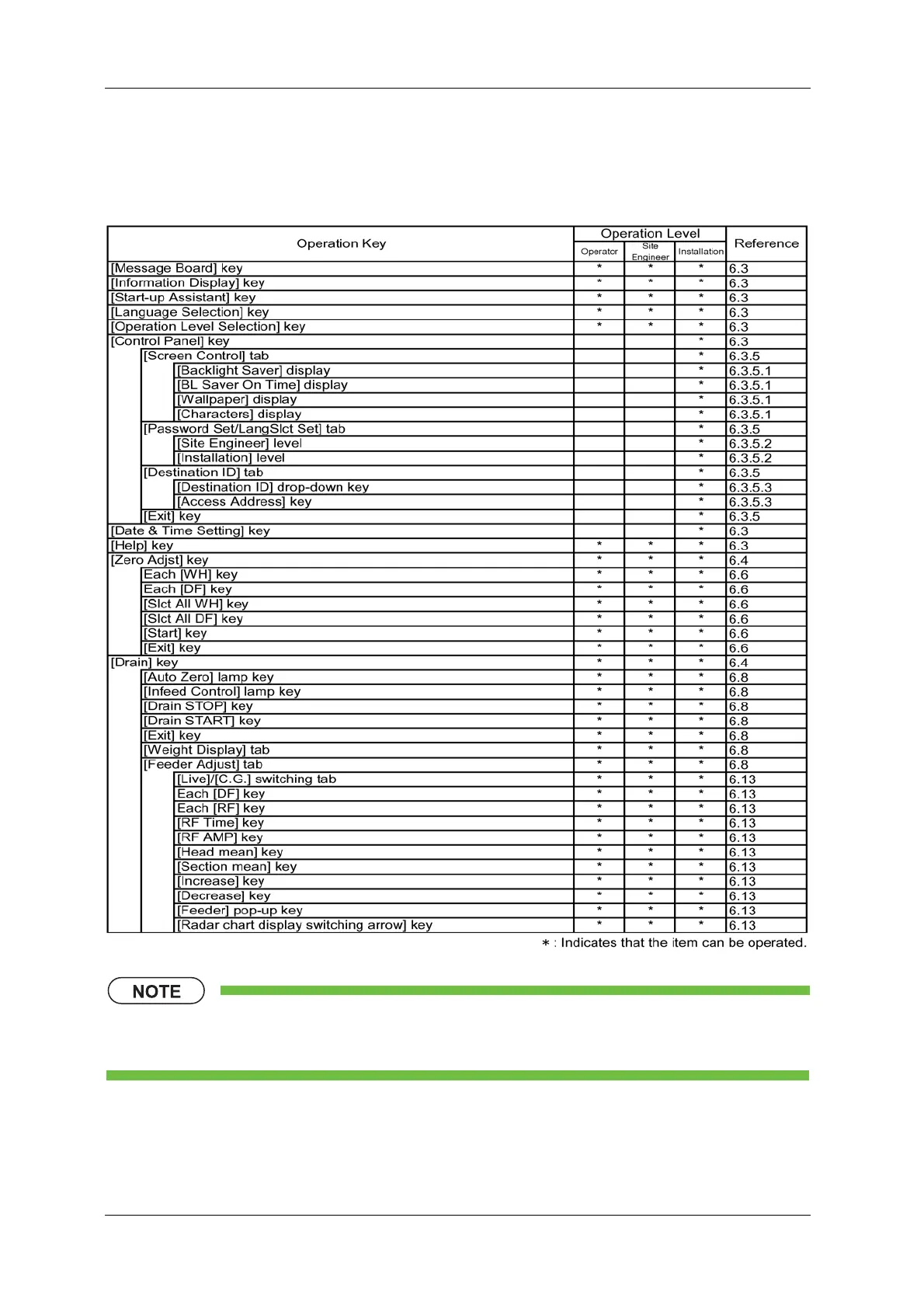 Page #114 background image