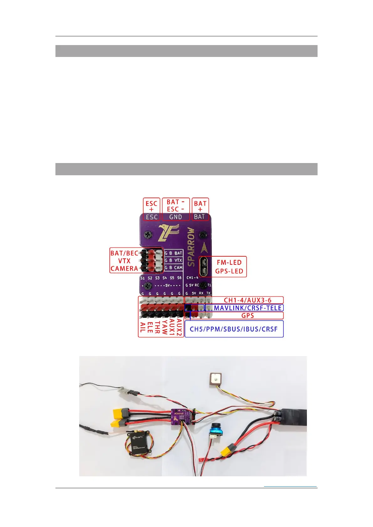 Page #3 background image