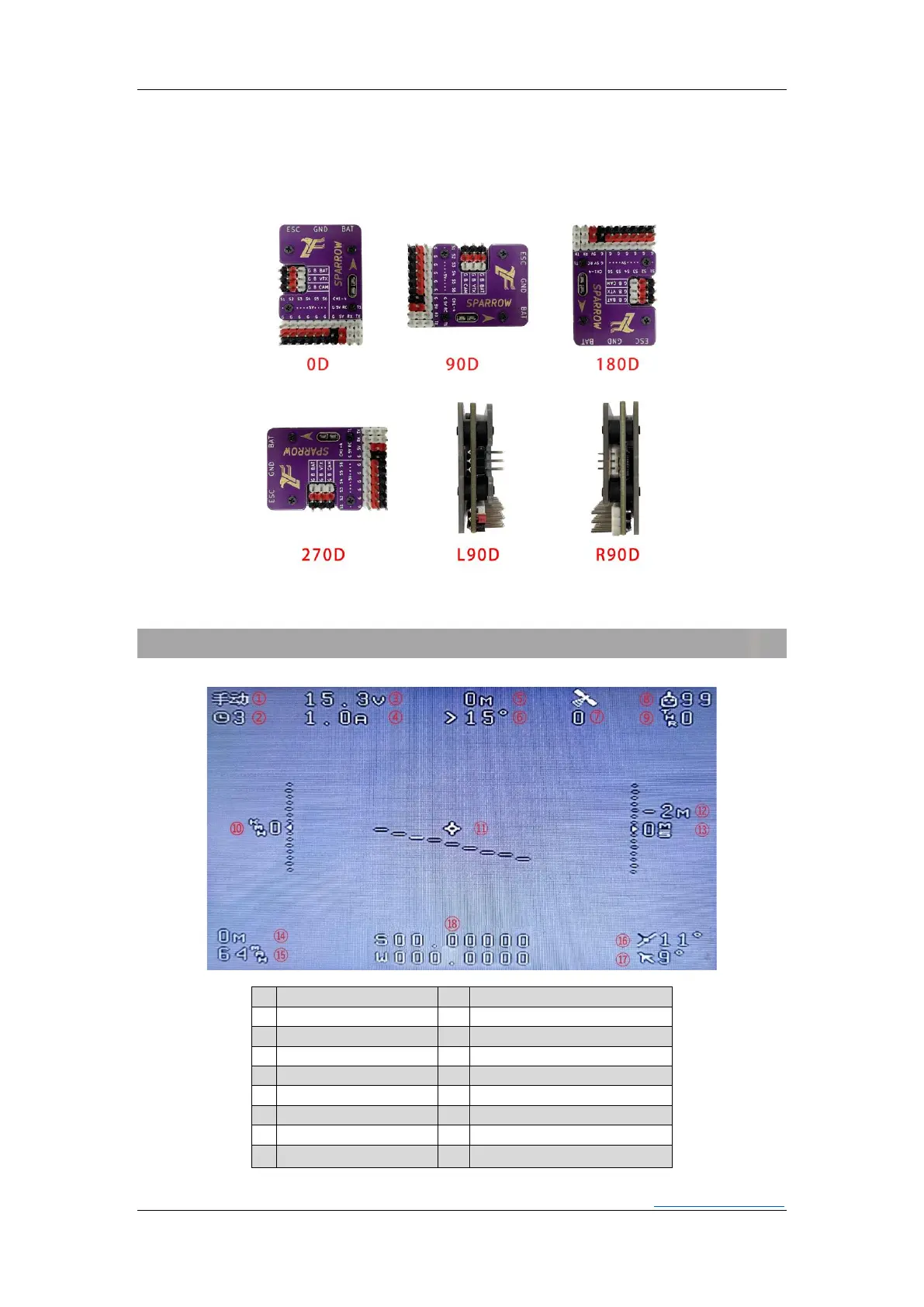Page #6 background image