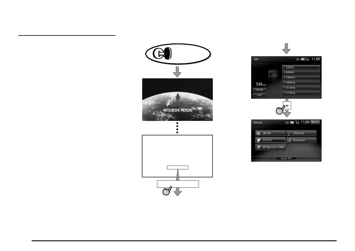 Page #92 background image