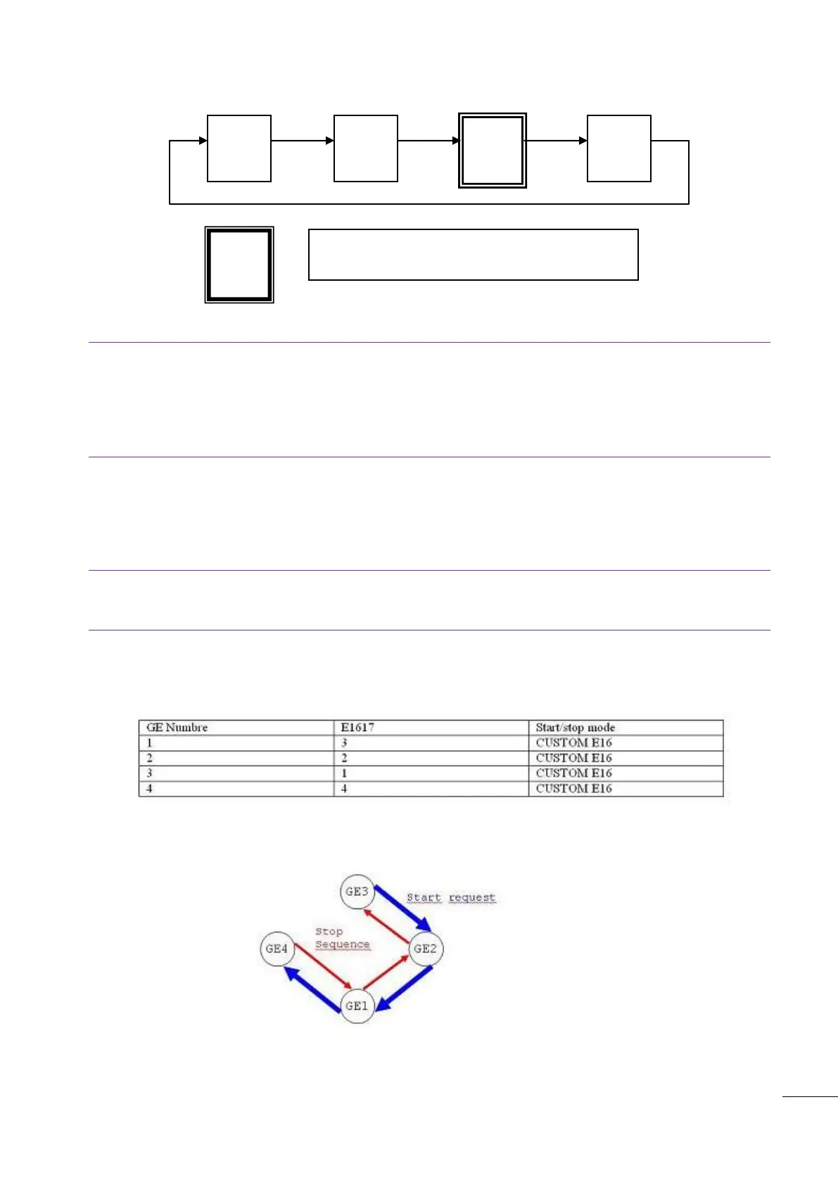 Page #128 background image