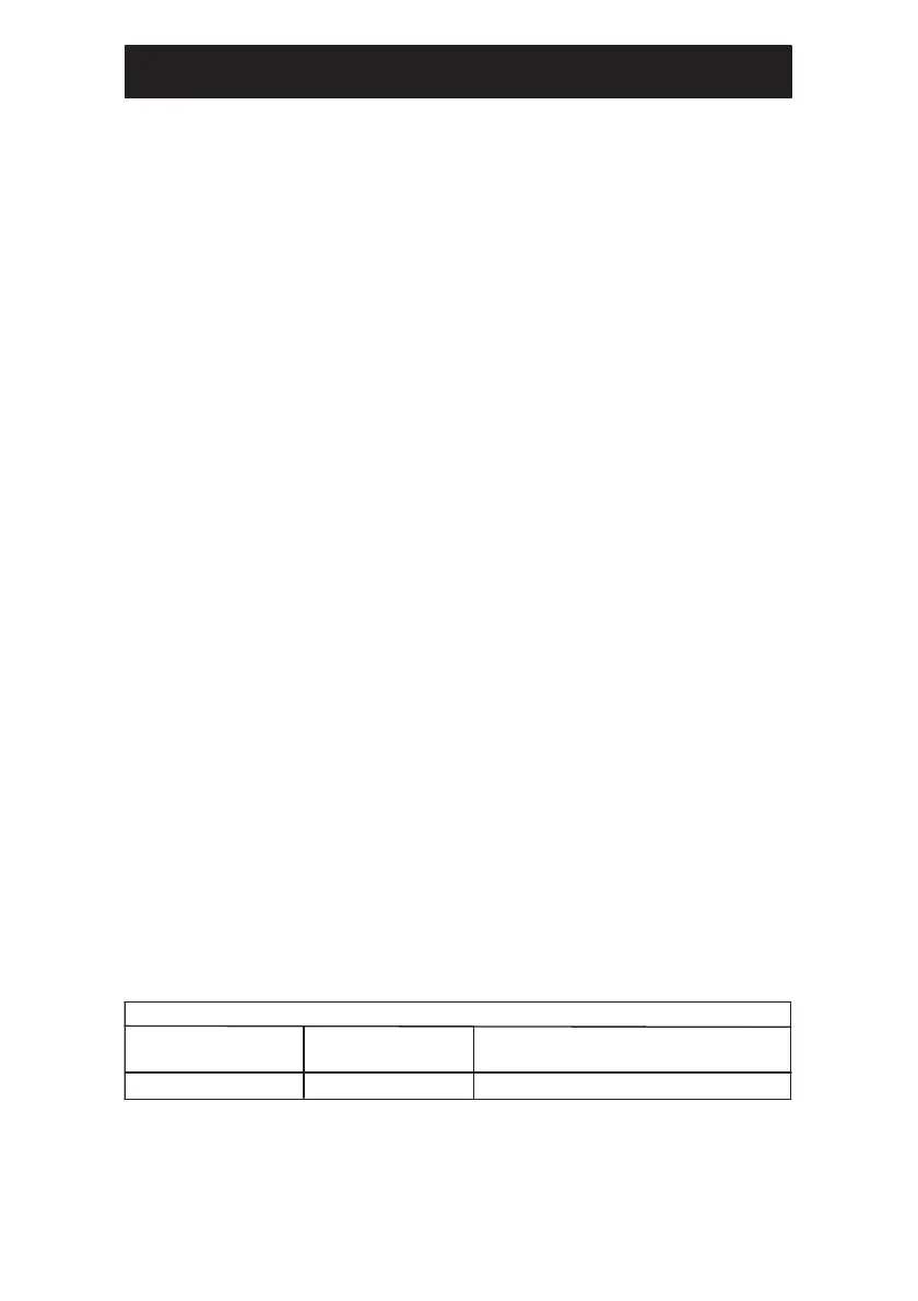 Page #277 background image