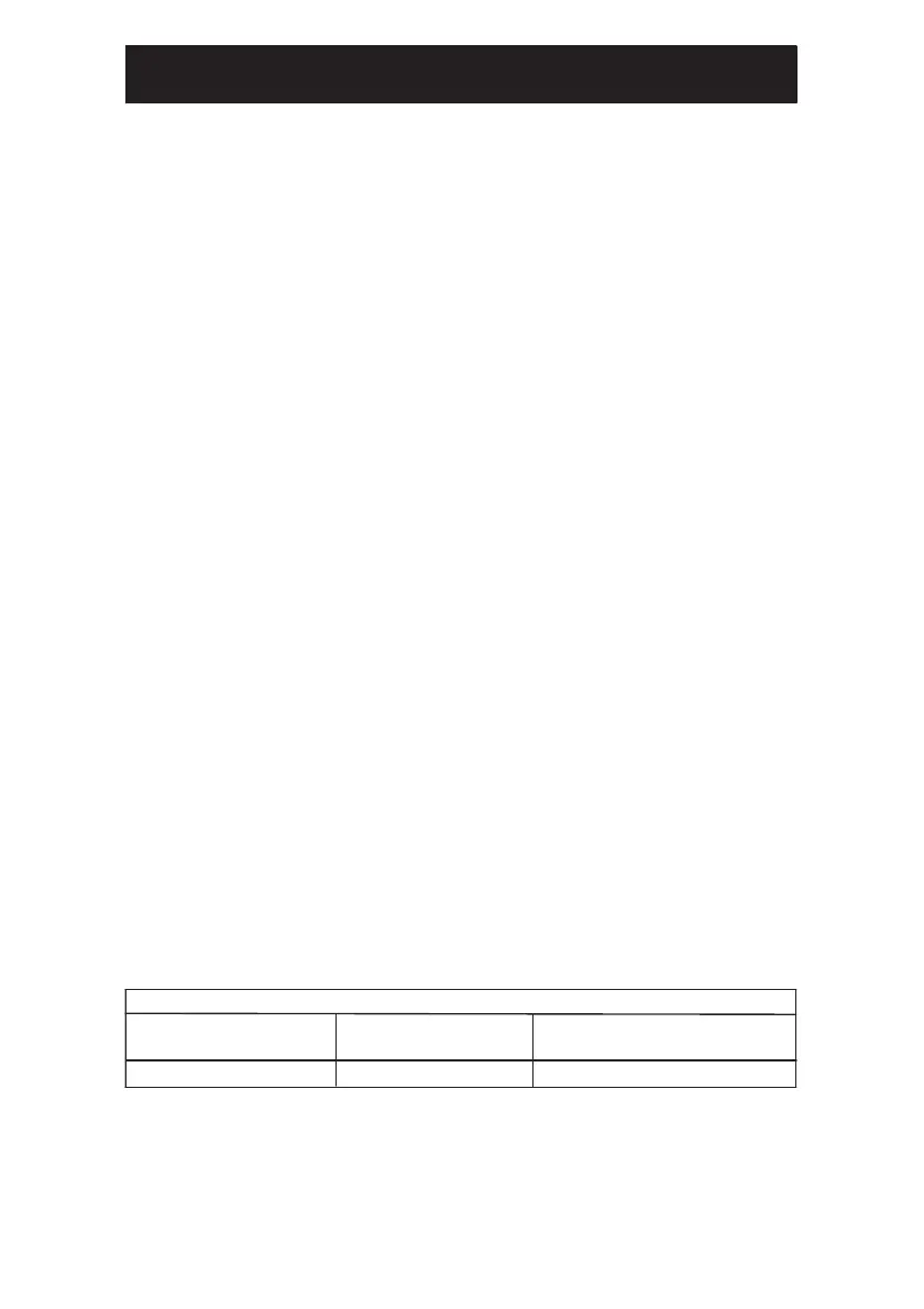 Page #133 background image