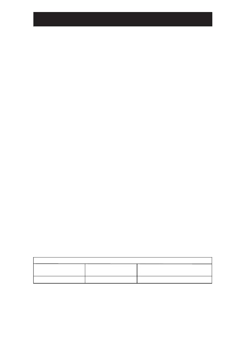 Page #200 background image