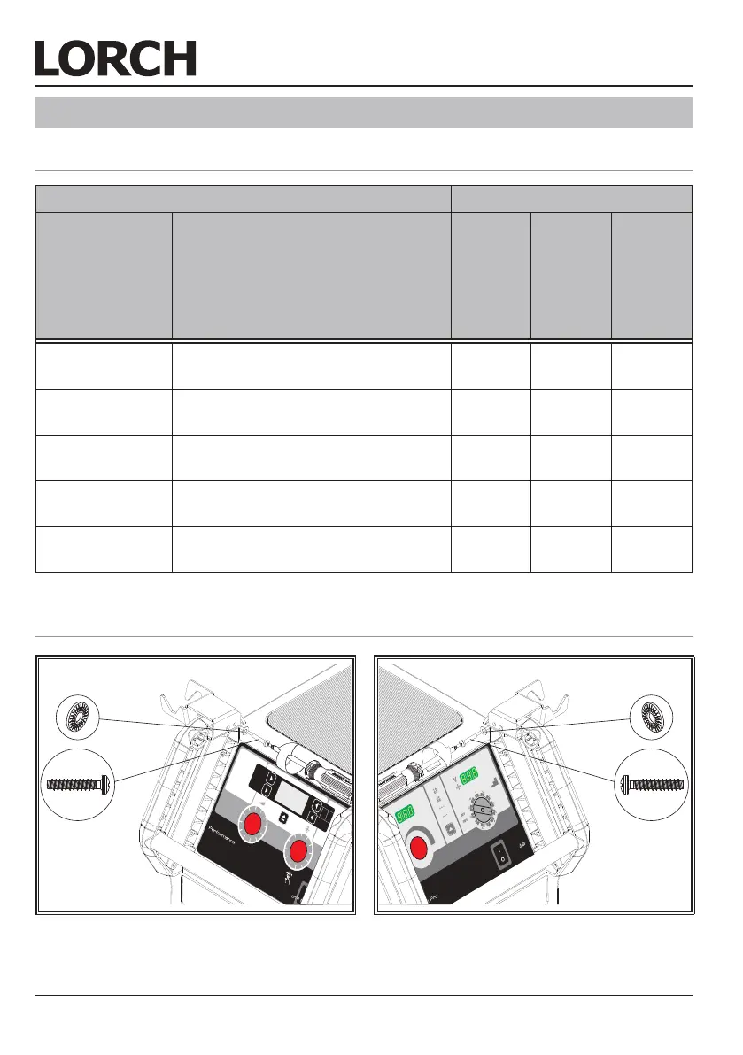 Page #324 background image